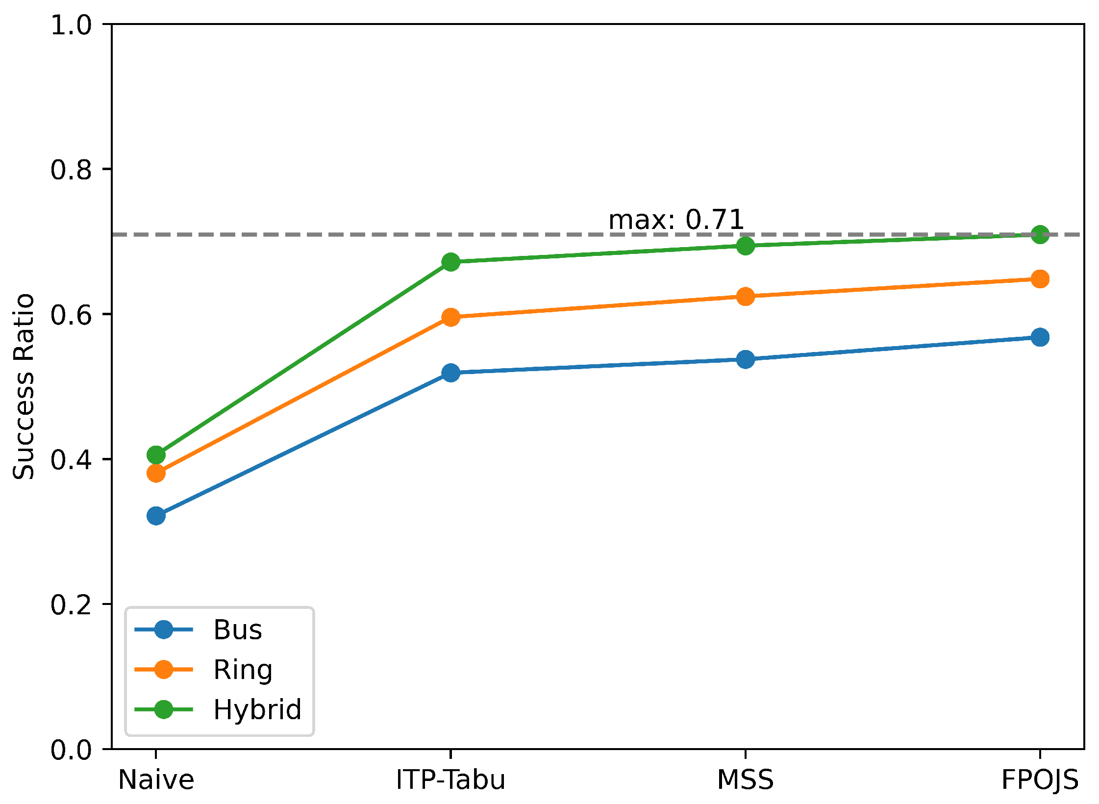 Mathematics 12 03382 g005