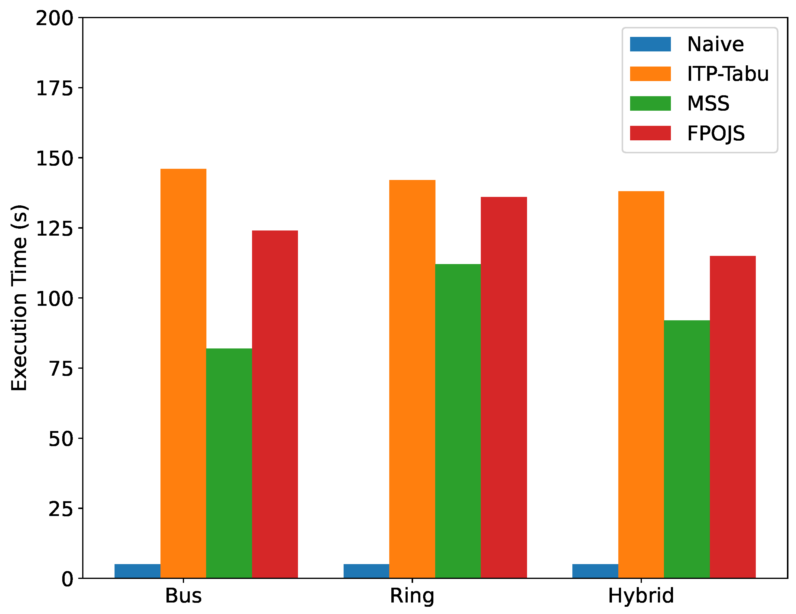 Mathematics 12 03382 g009
