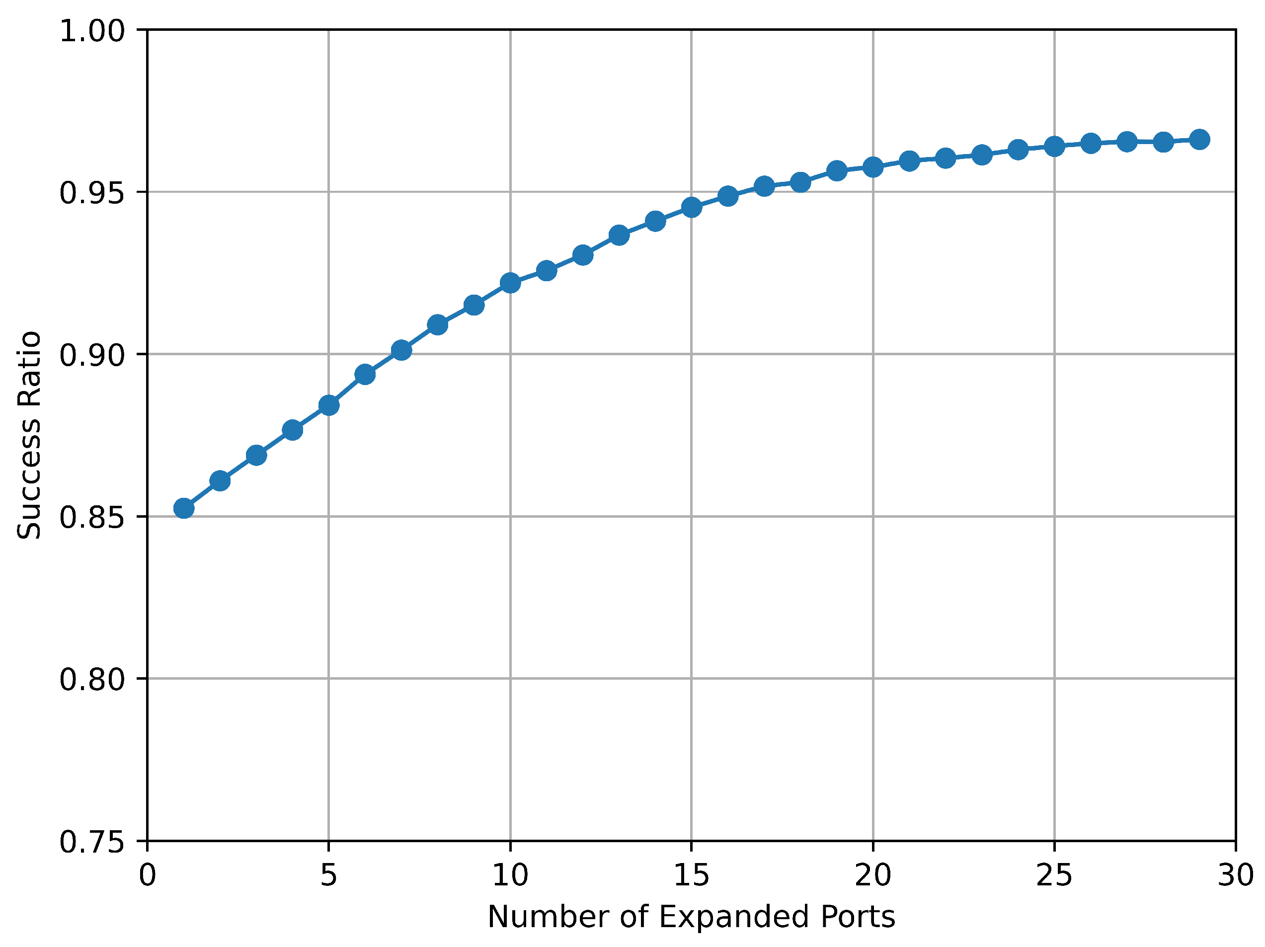 Mathematics 12 03382 g011