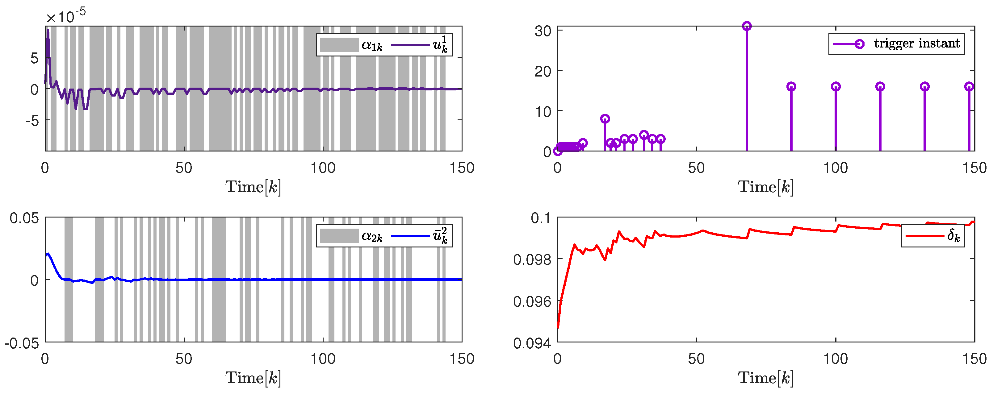 Mathematics 12 03385 g006