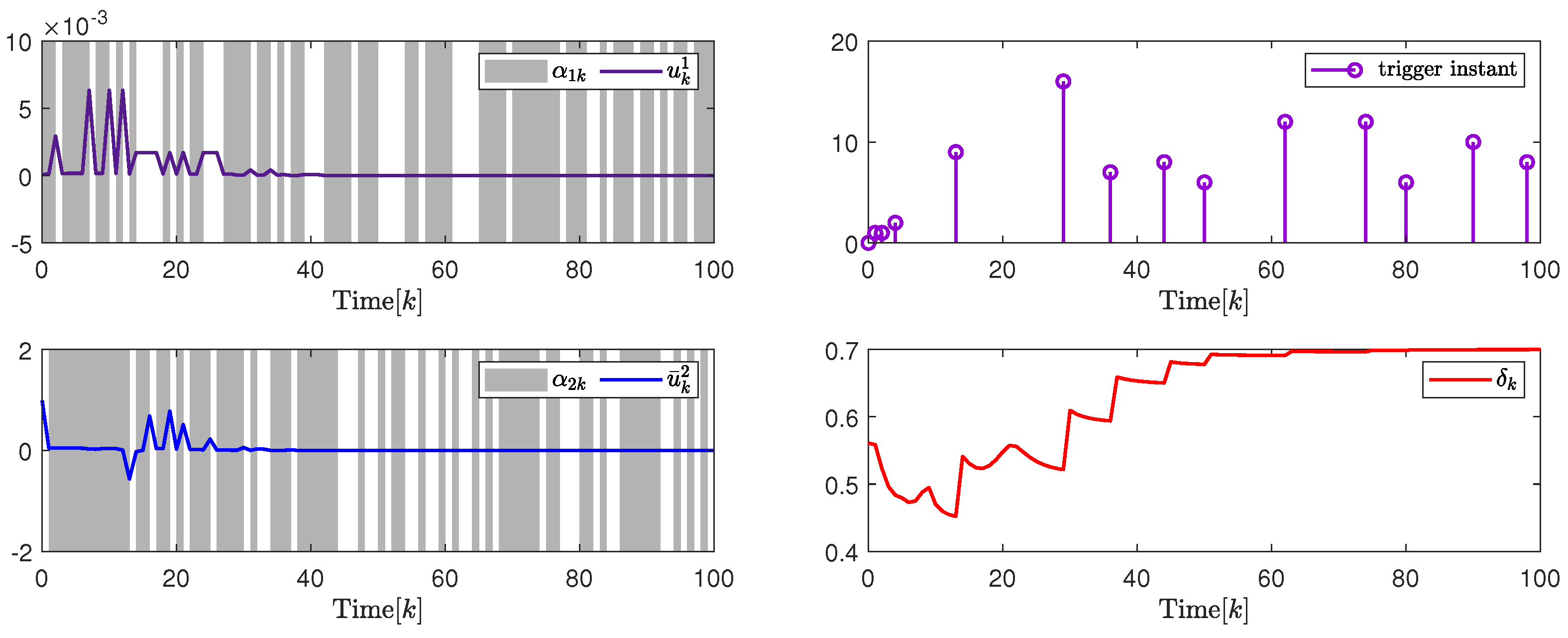 Mathematics 12 03385 g010