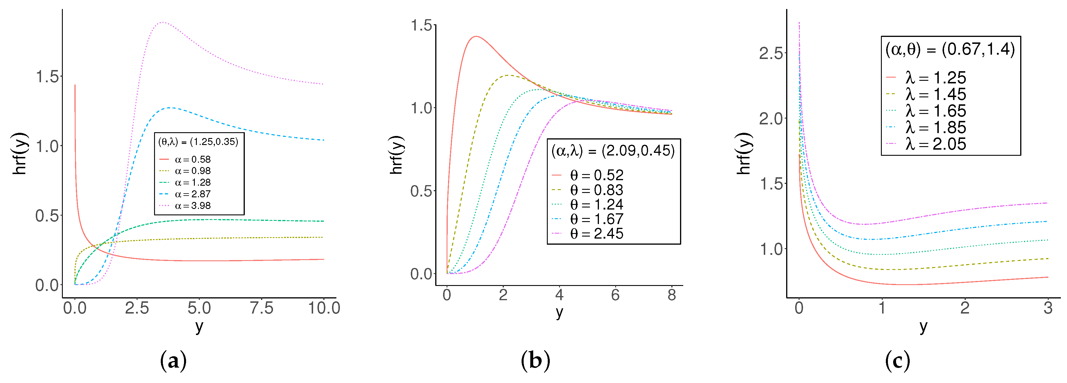 Mathematics 12 03386 g001