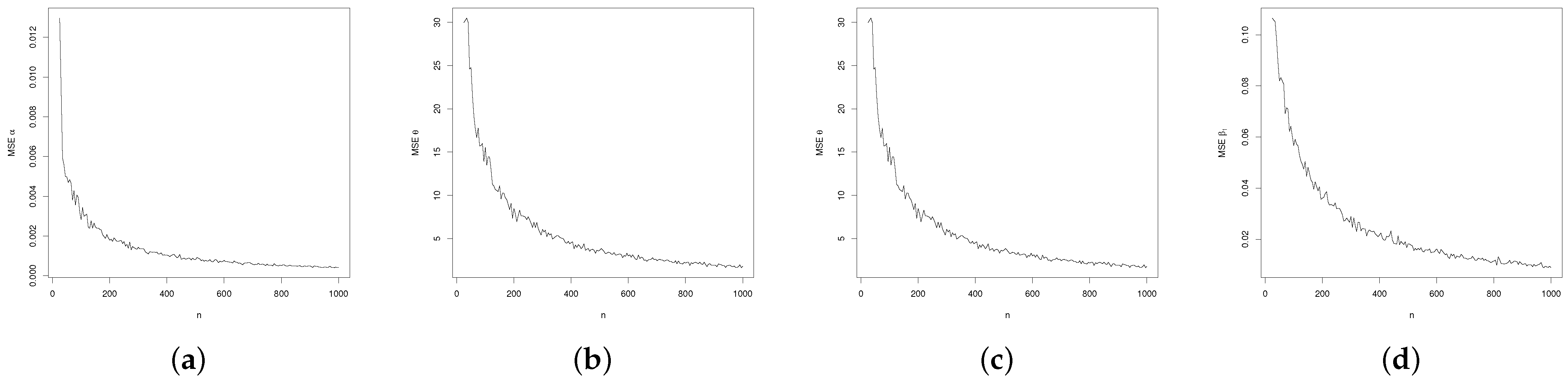 Mathematics 12 03386 g006