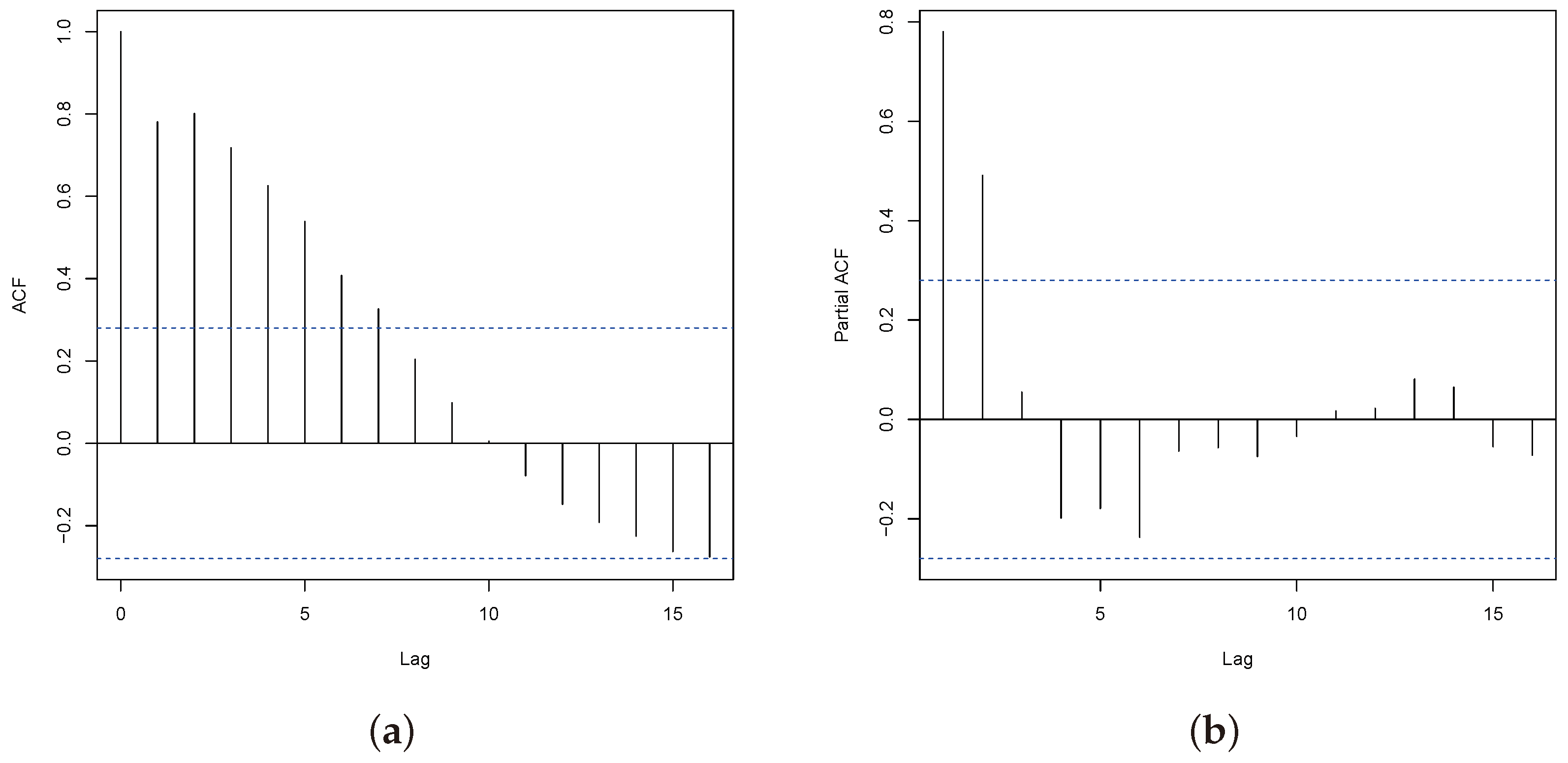 Mathematics 12 03386 g009