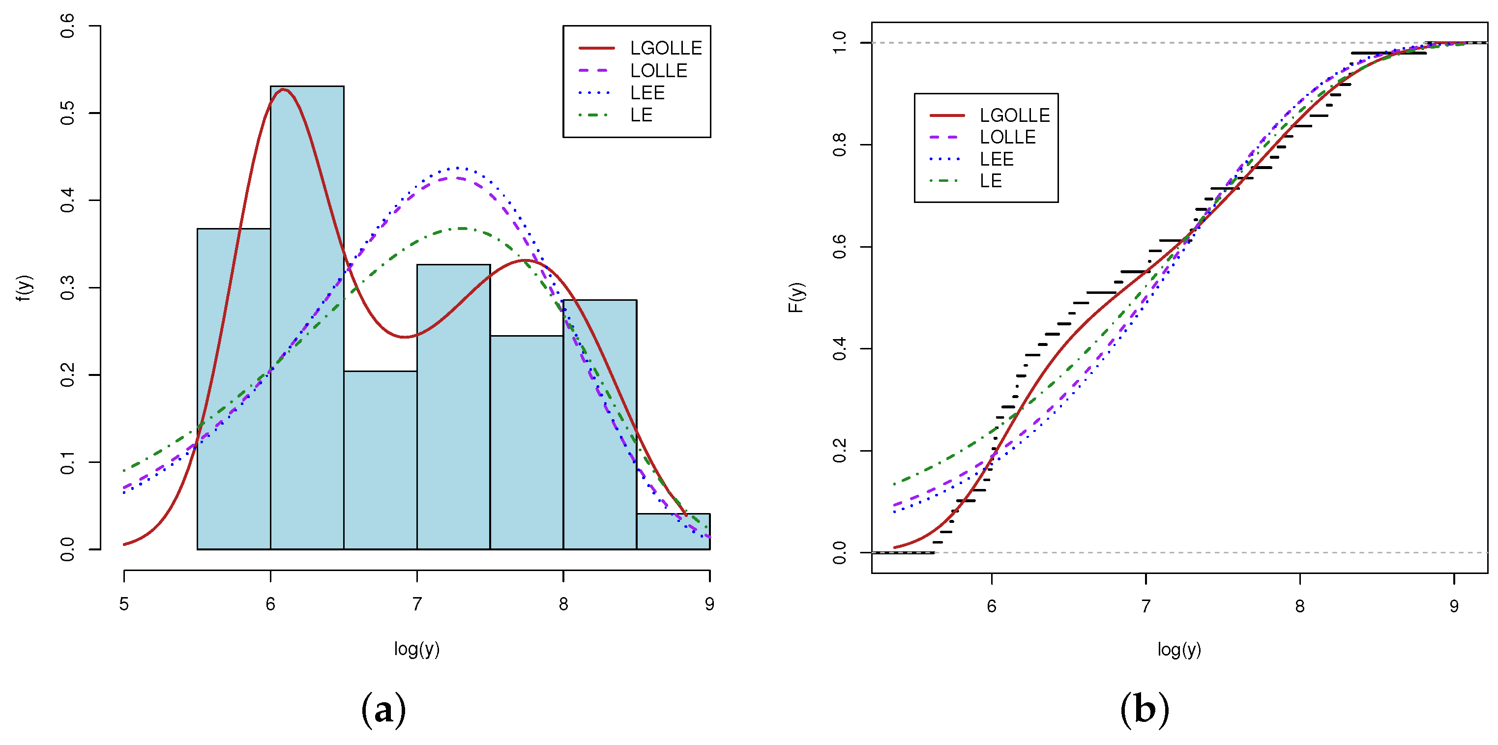 Mathematics 12 03386 g013