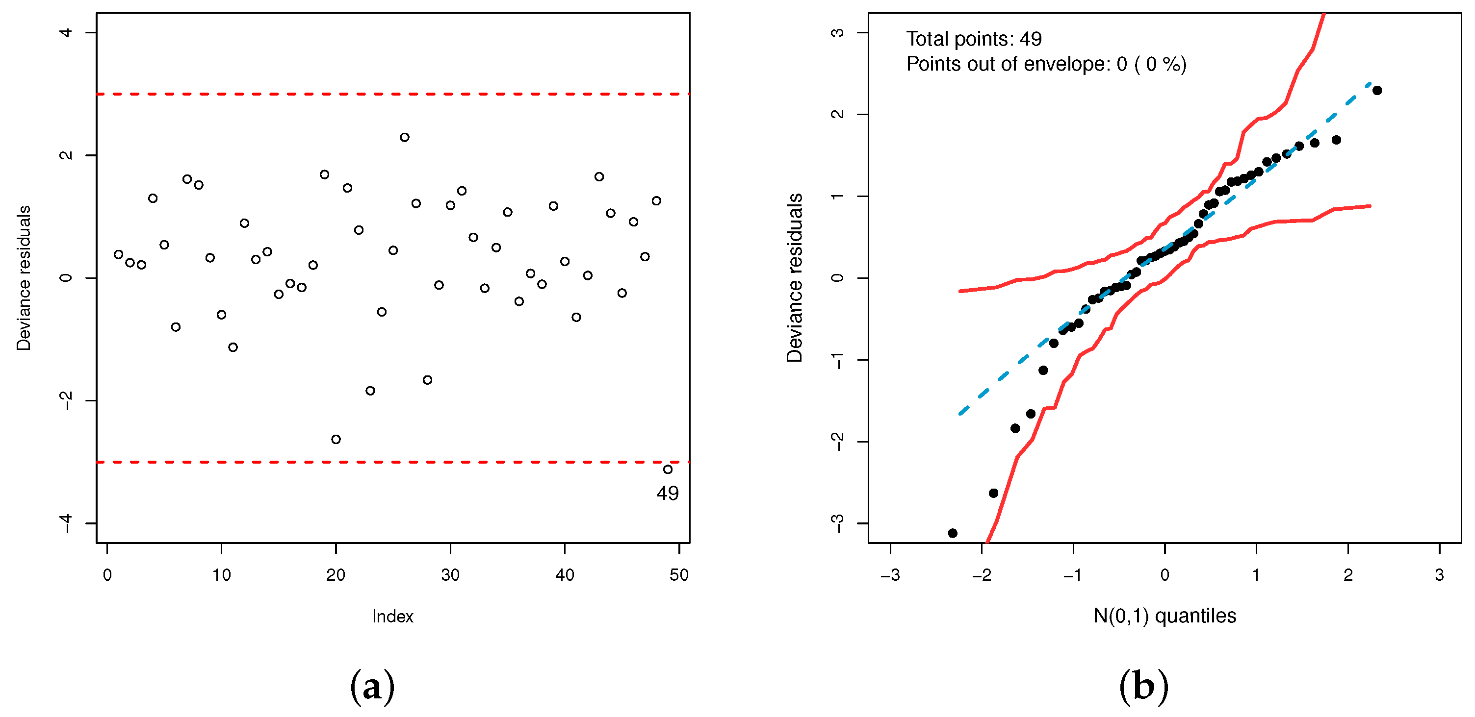 Mathematics 12 03386 g015