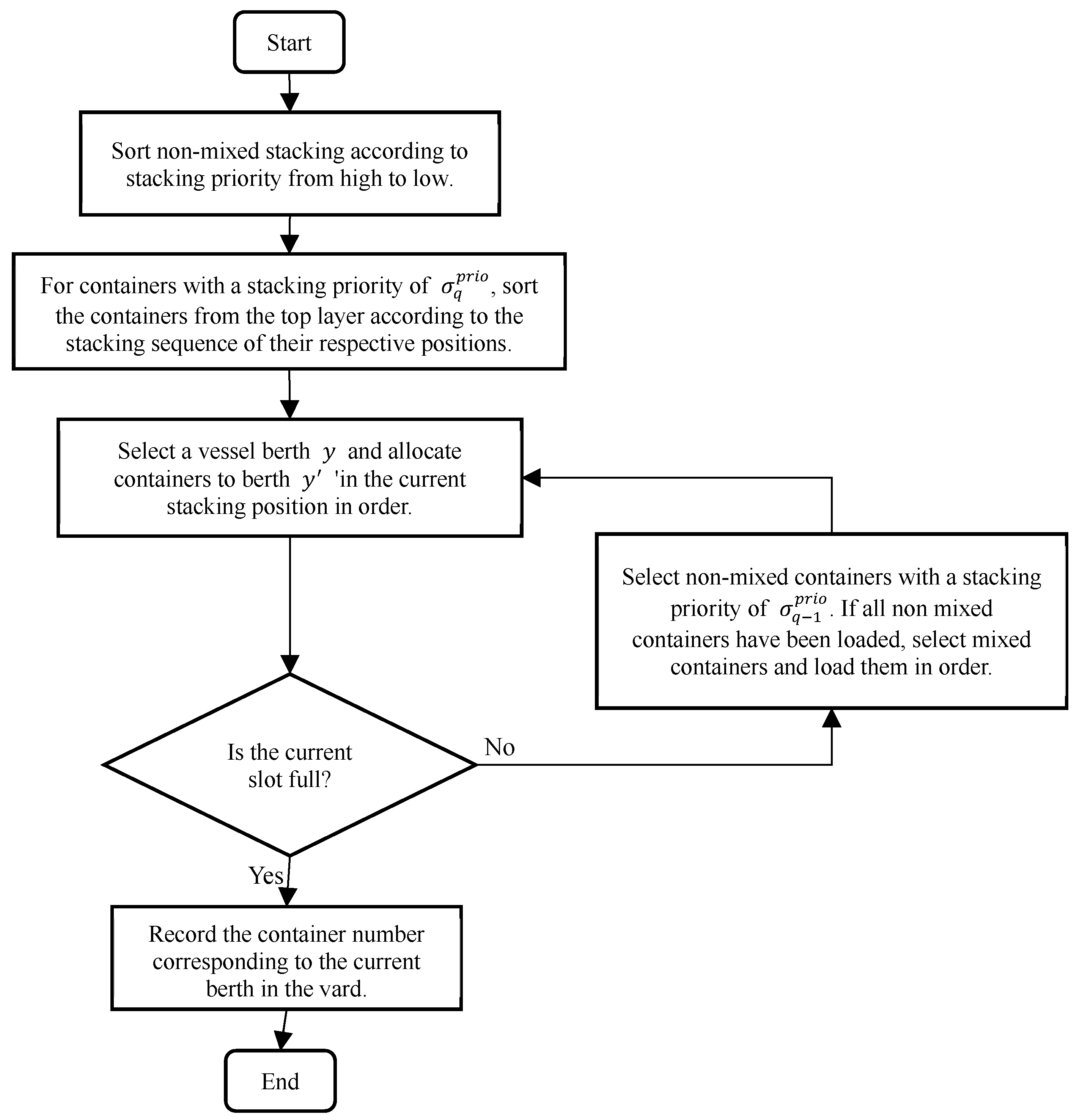 Mathematics 12 03387 g001