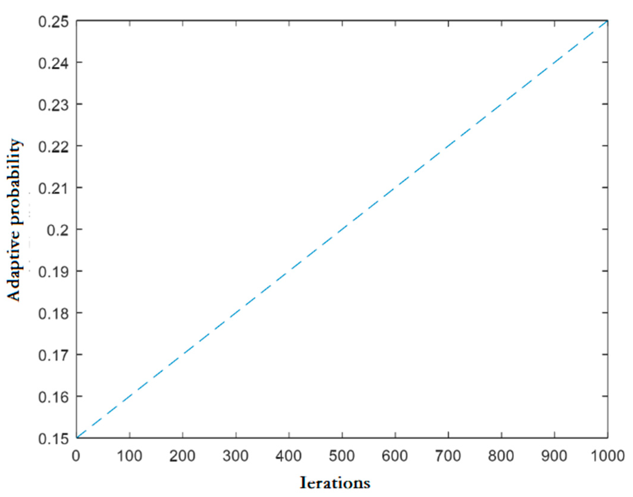 Mathematics 12 03387 g002