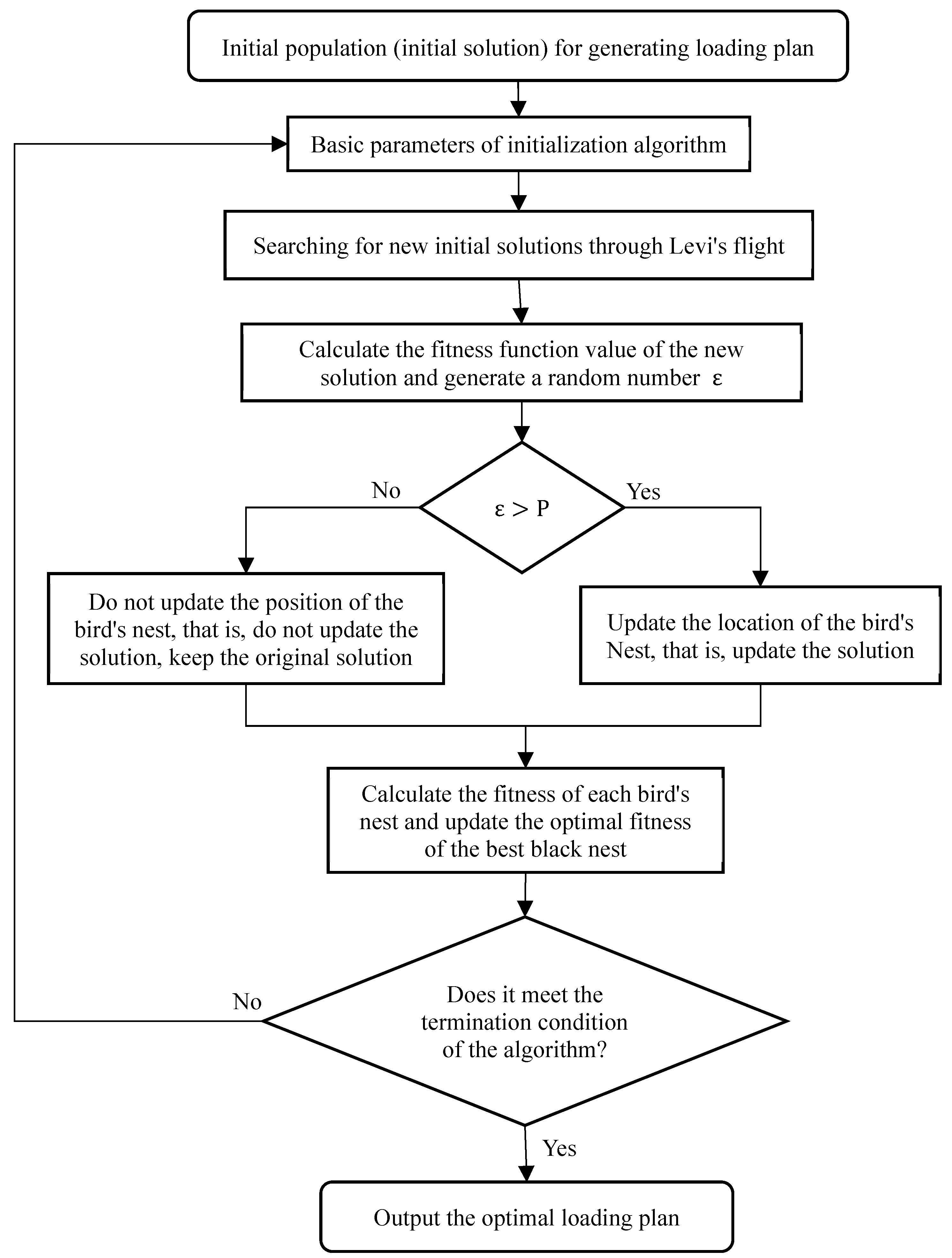 Mathematics 12 03387 g003