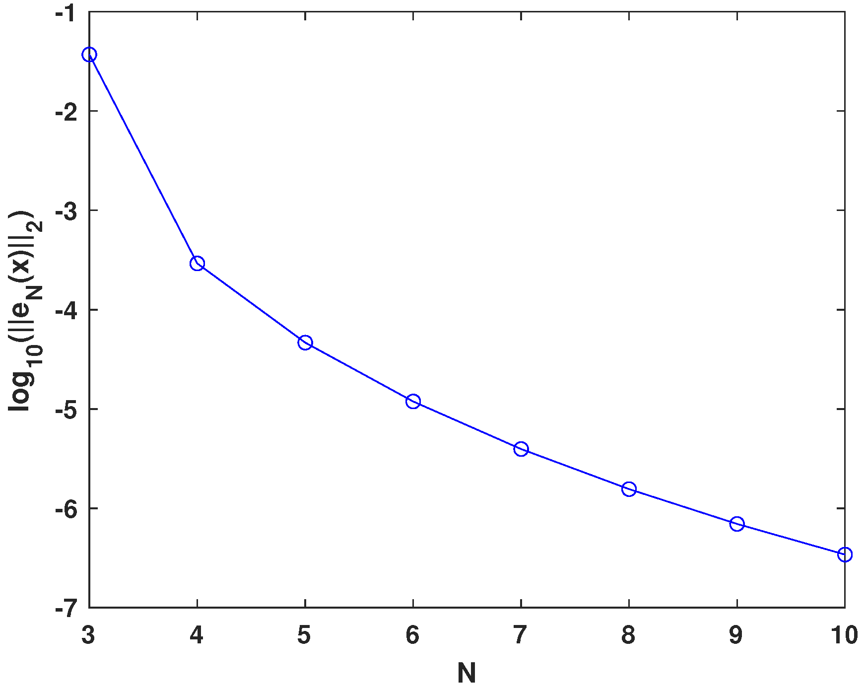 Mathematics 12 03388 g001