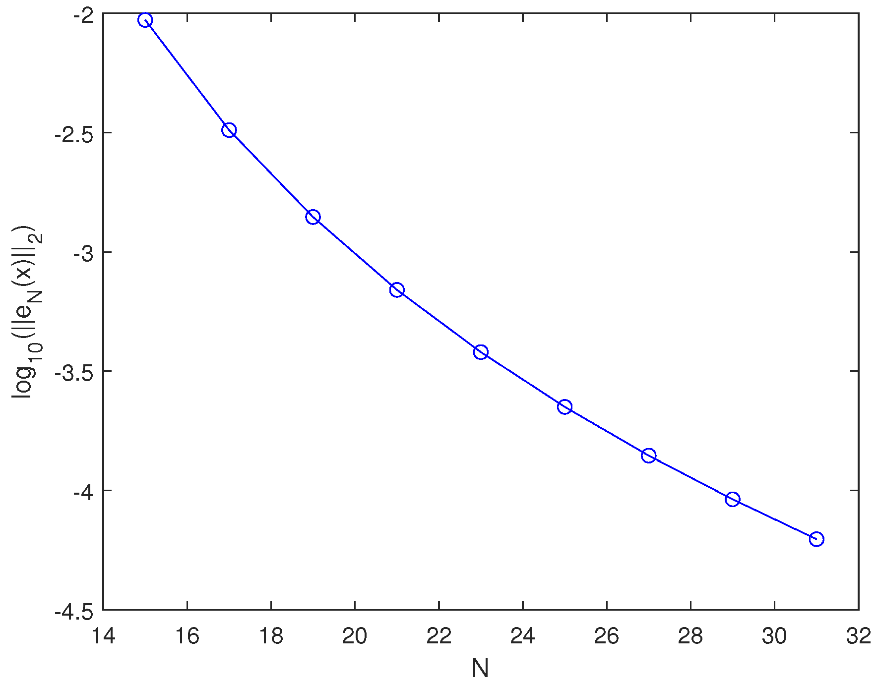 Mathematics 12 03388 g005
