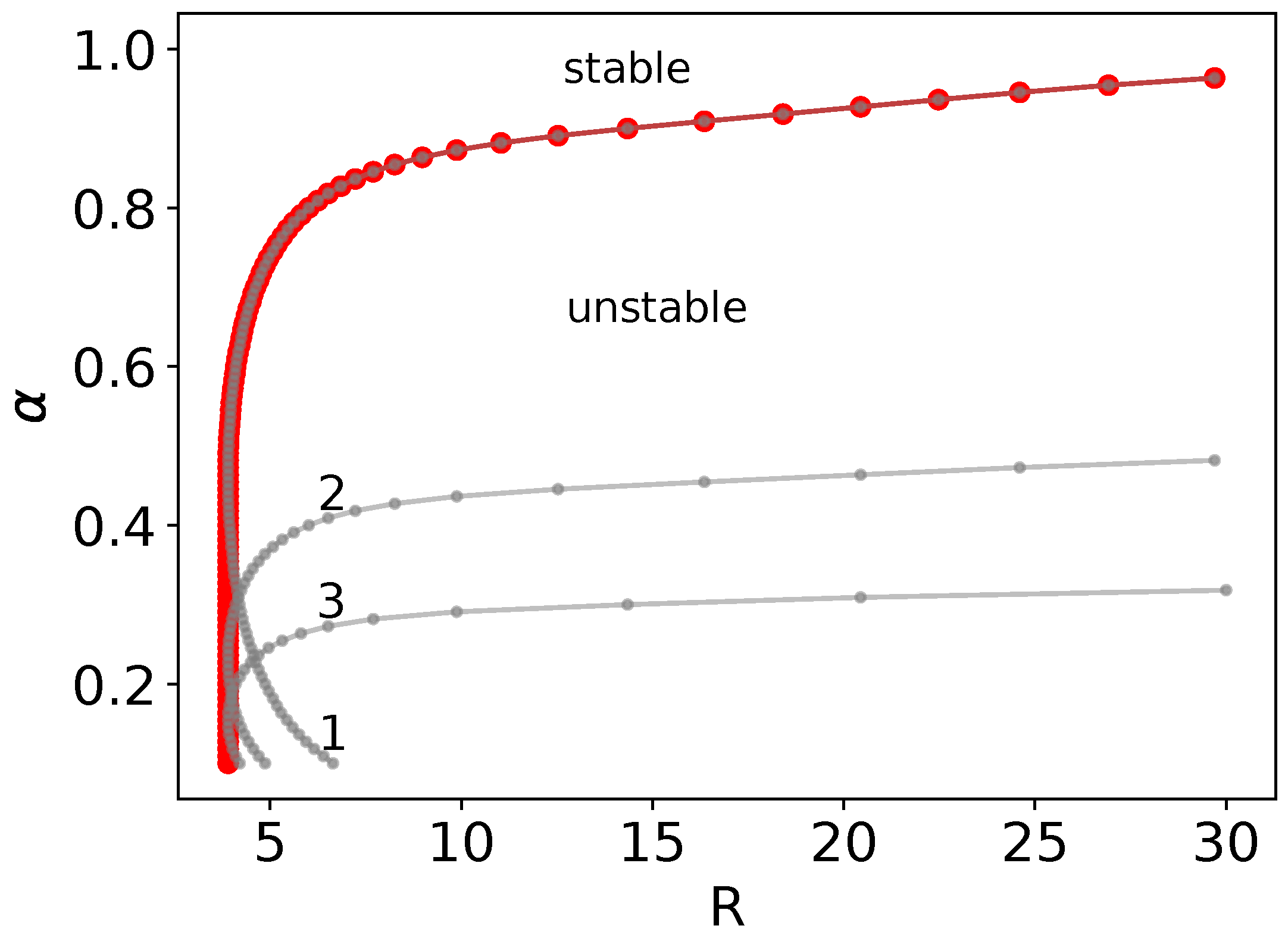 Mathematics 12 03389 g001