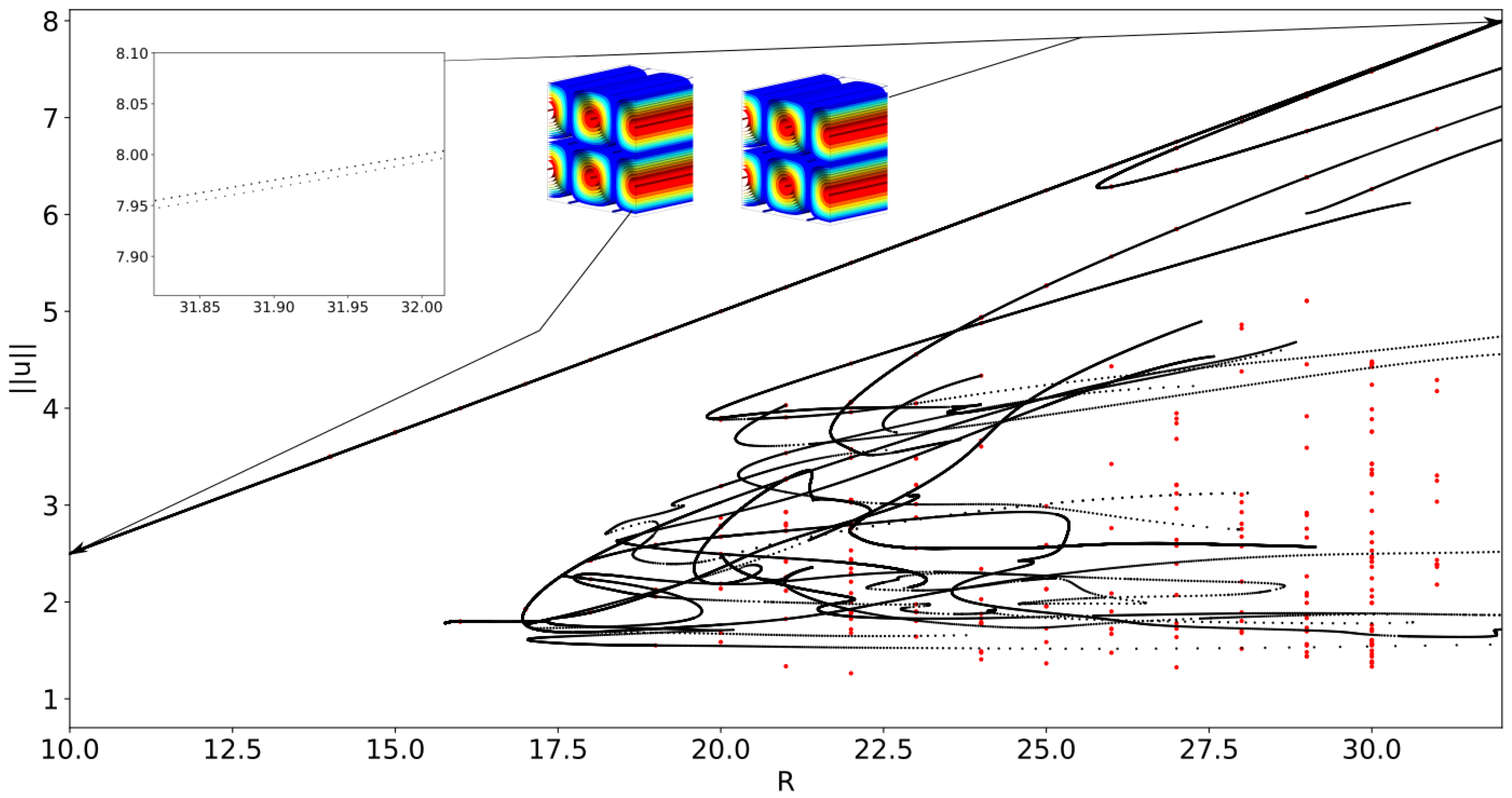Mathematics 12 03389 g003