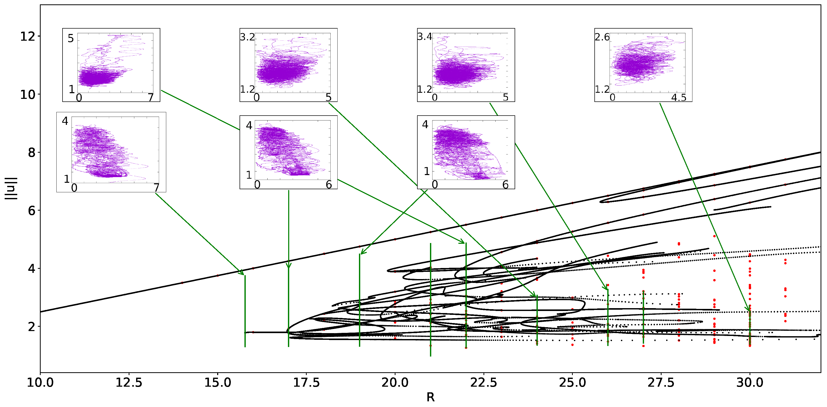 Mathematics 12 03389 g004