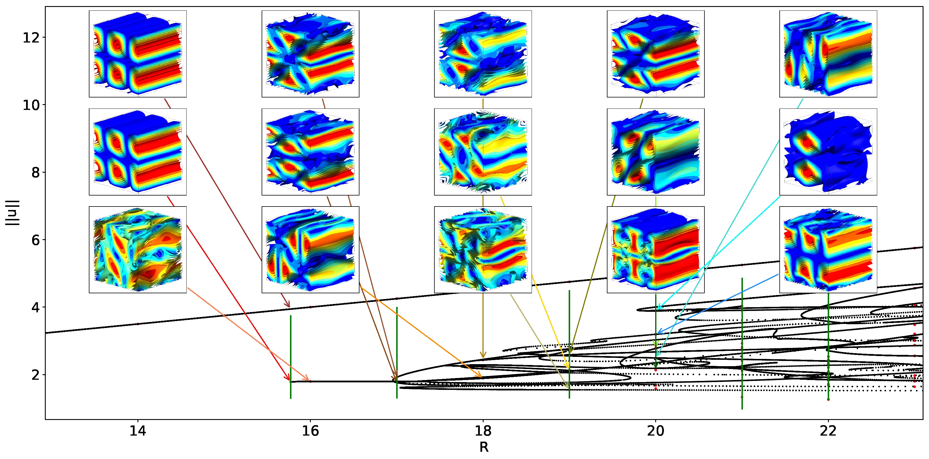Mathematics 12 03389 g005