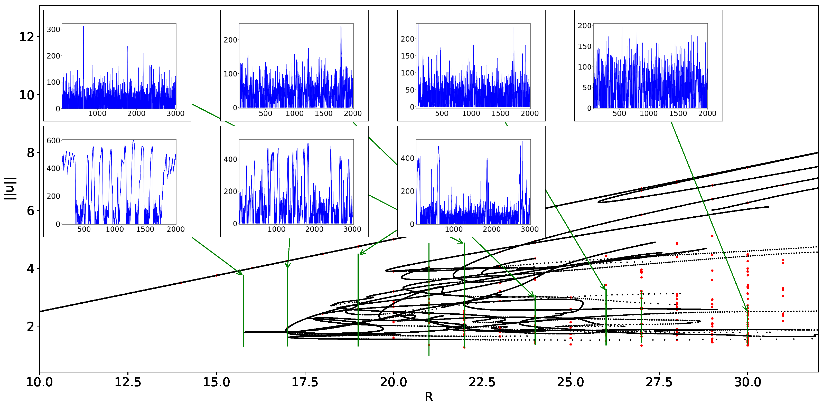 Mathematics 12 03389 g006