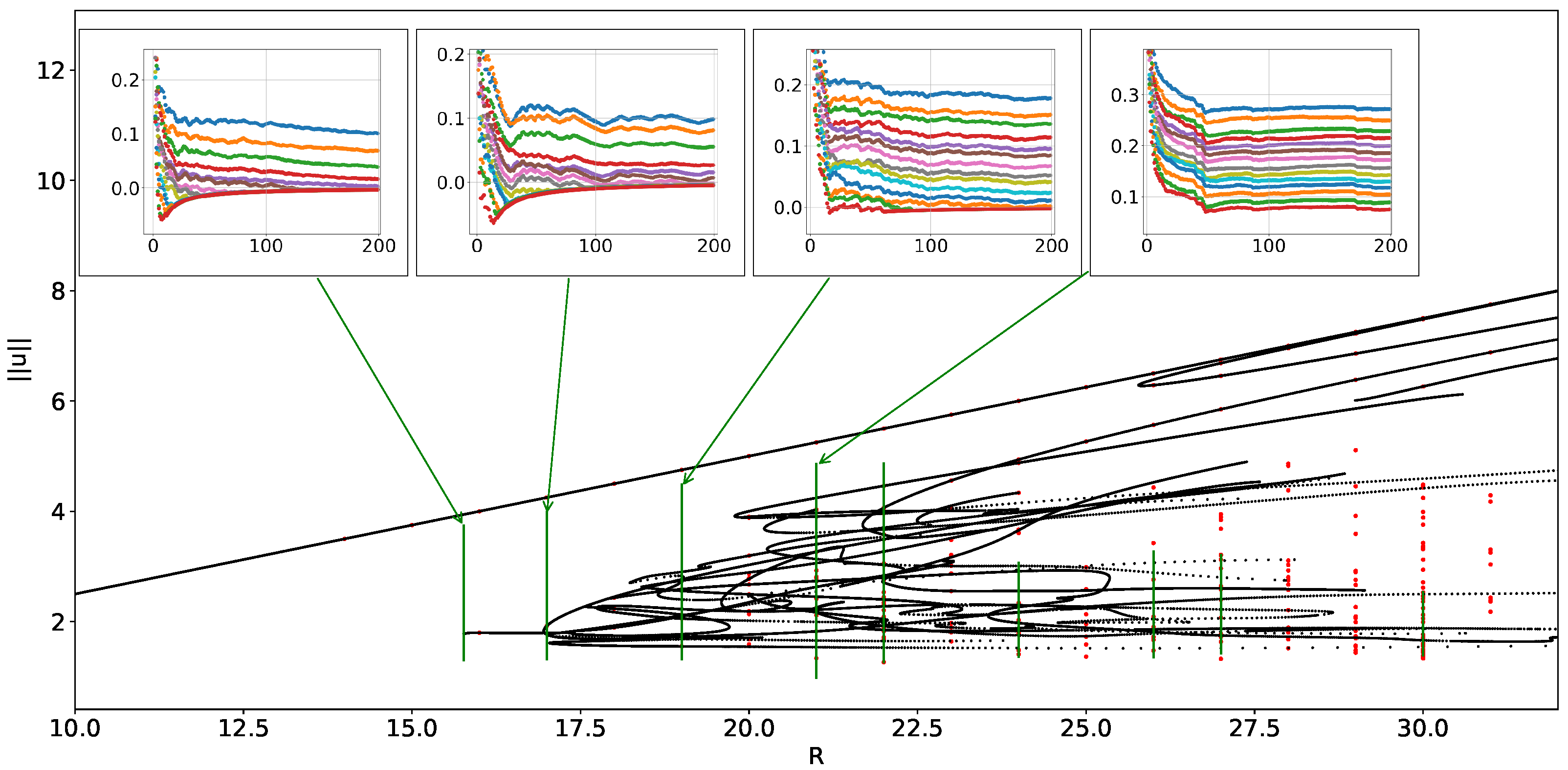 Mathematics 12 03389 g007