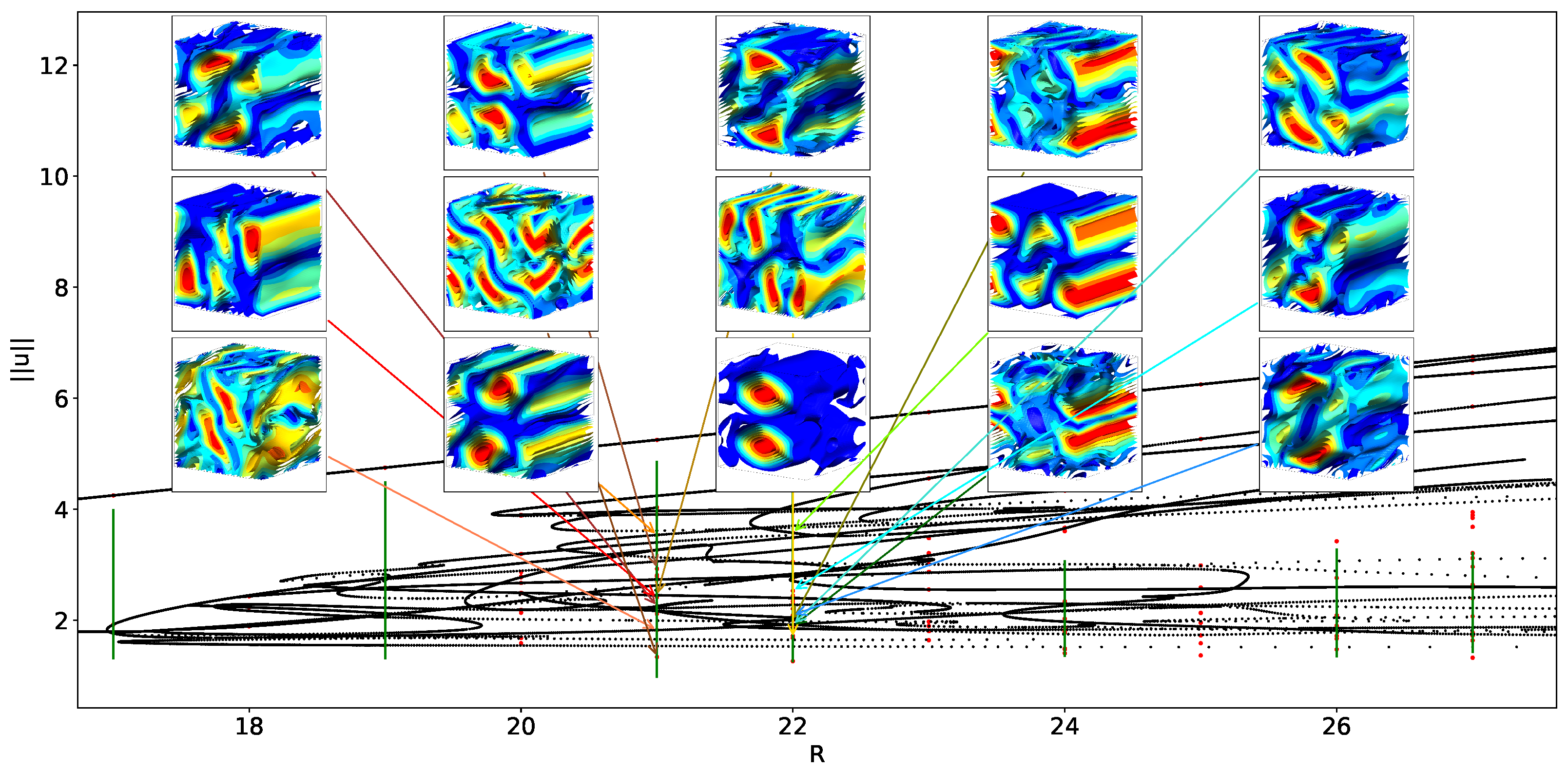Mathematics 12 03389 g008