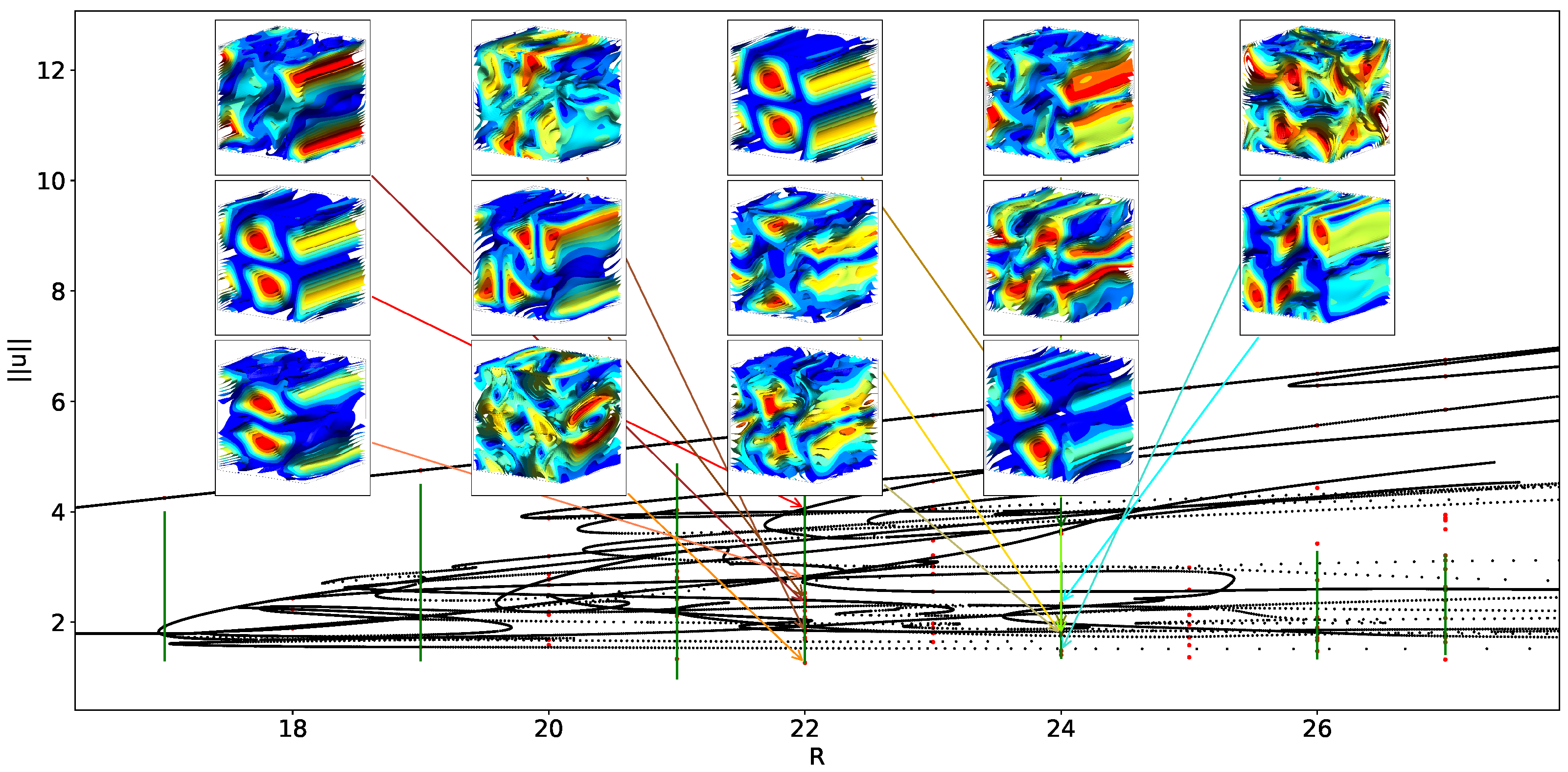 Mathematics 12 03389 g009
