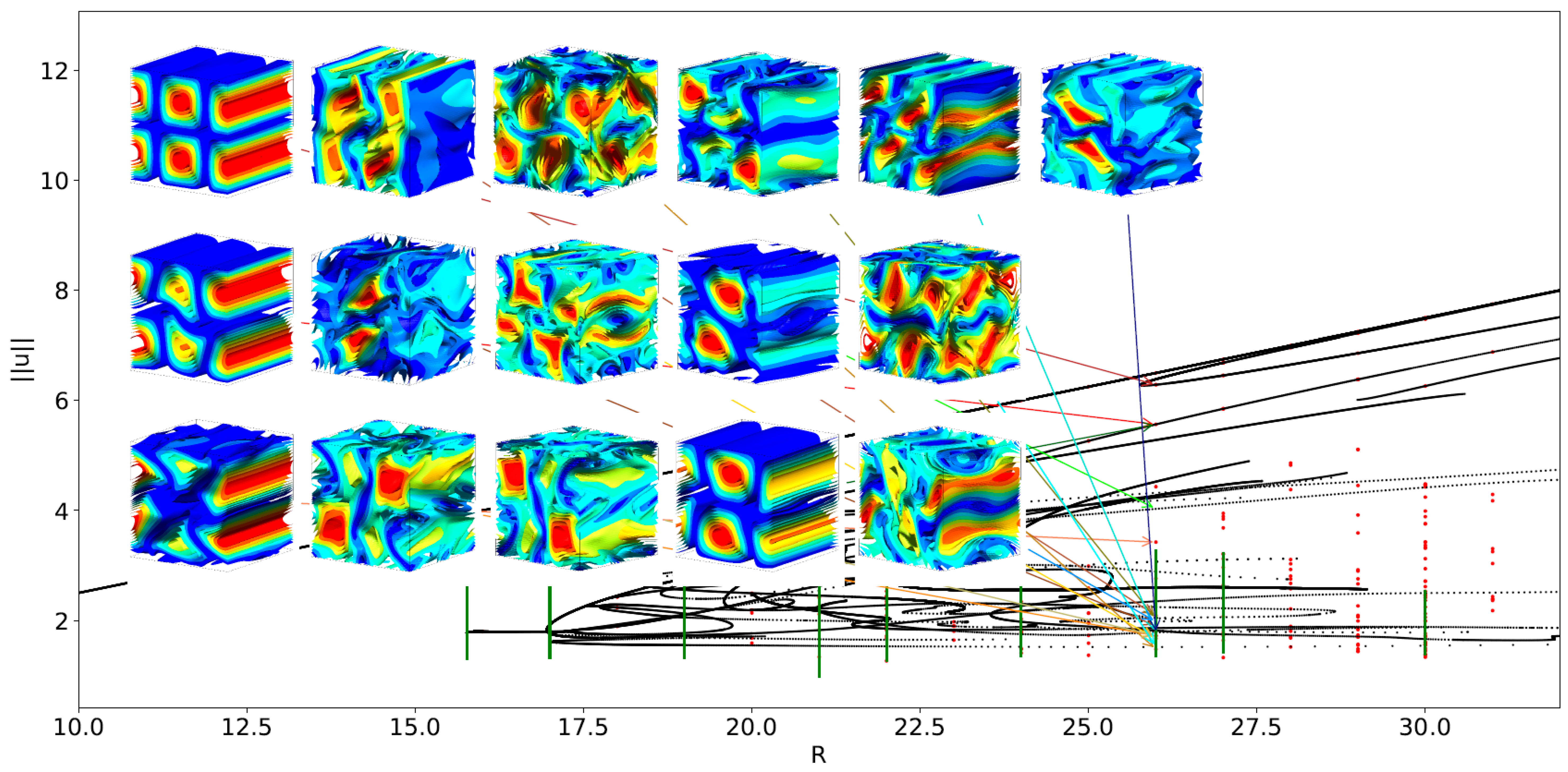 Mathematics 12 03389 g010