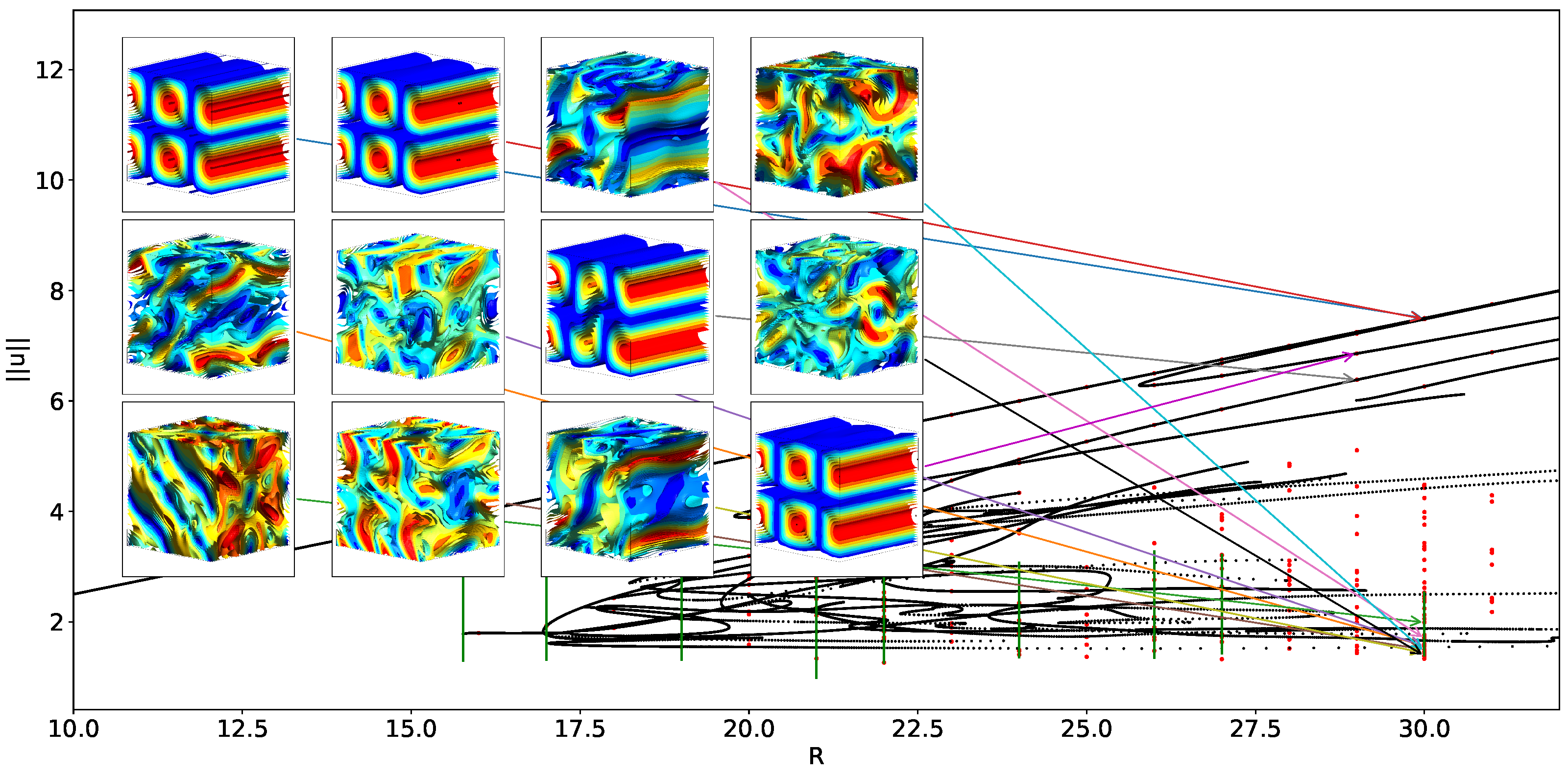 Mathematics 12 03389 g011