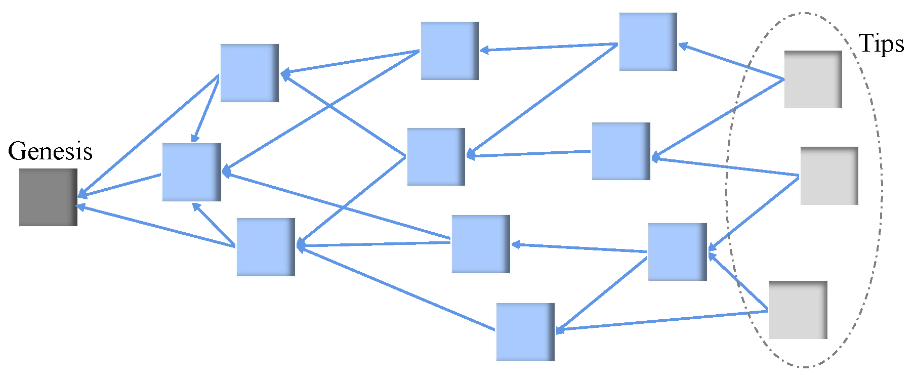 Mathematics 12 03391 g001