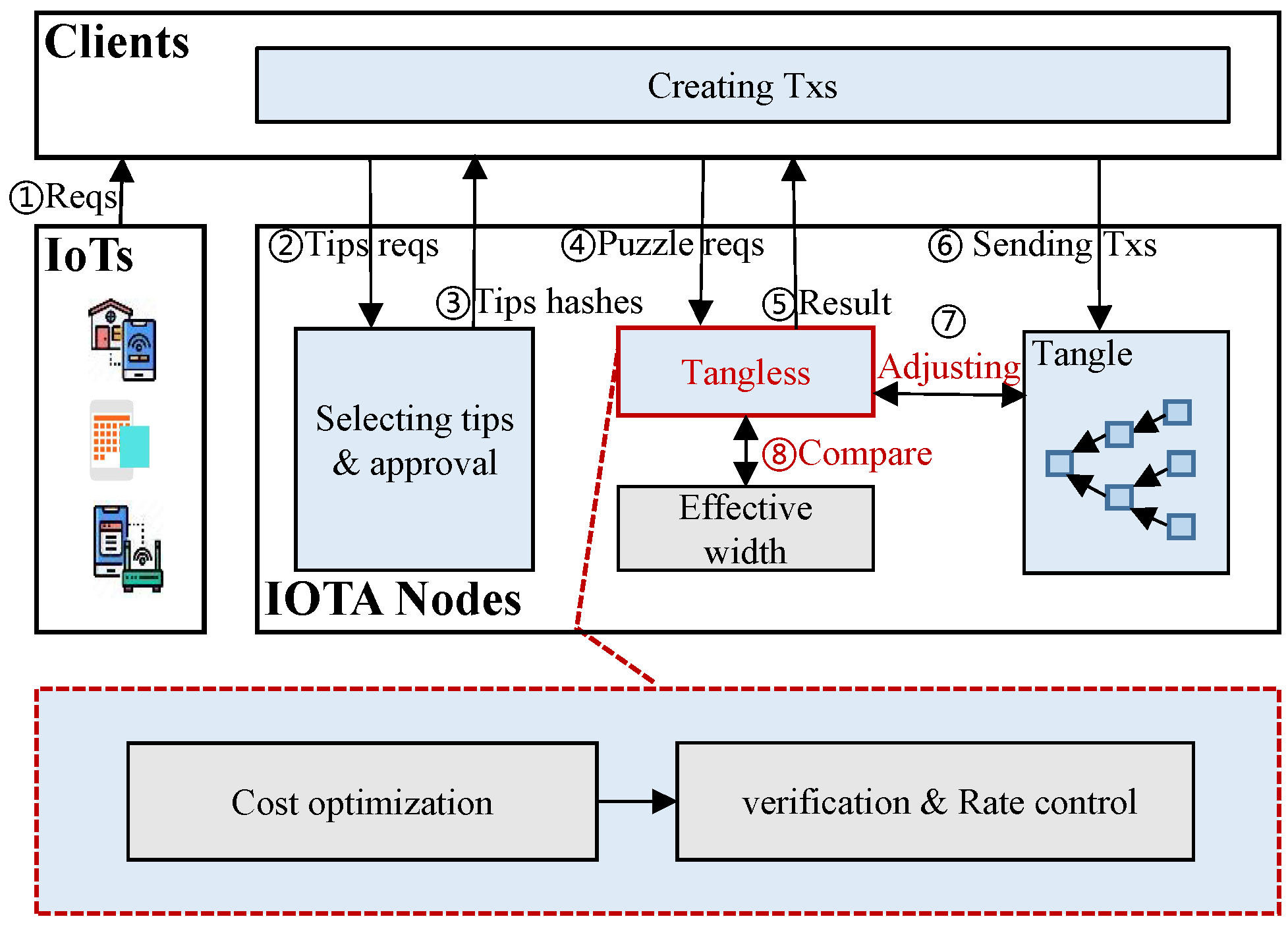 Mathematics 12 03391 g002