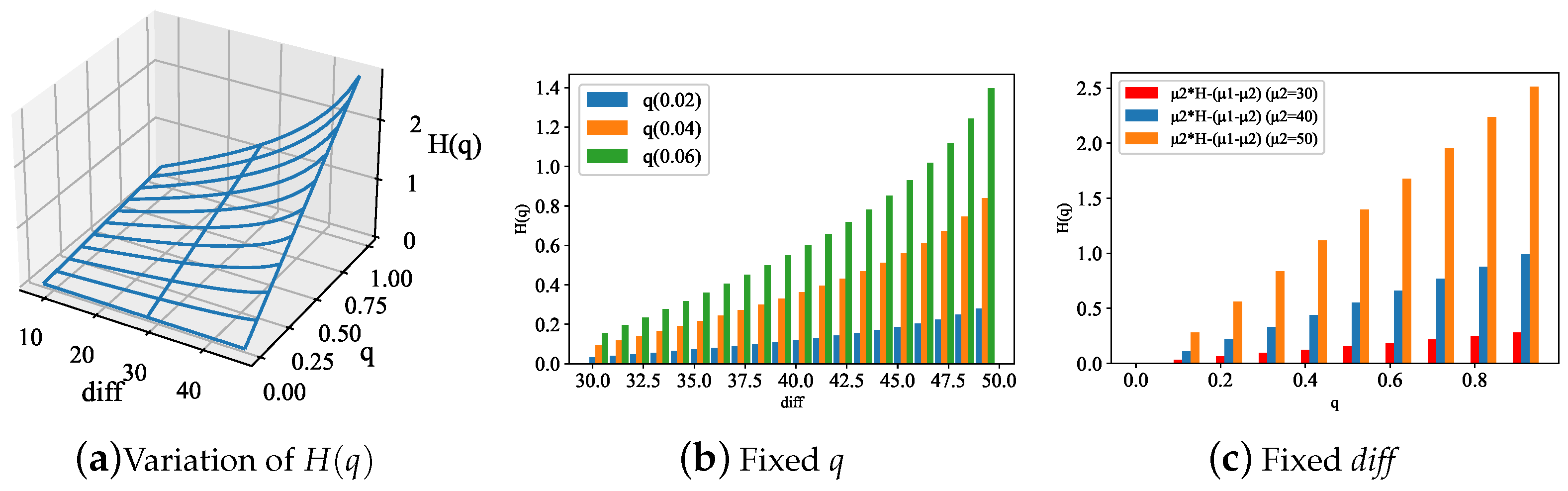 Mathematics 12 03391 g006