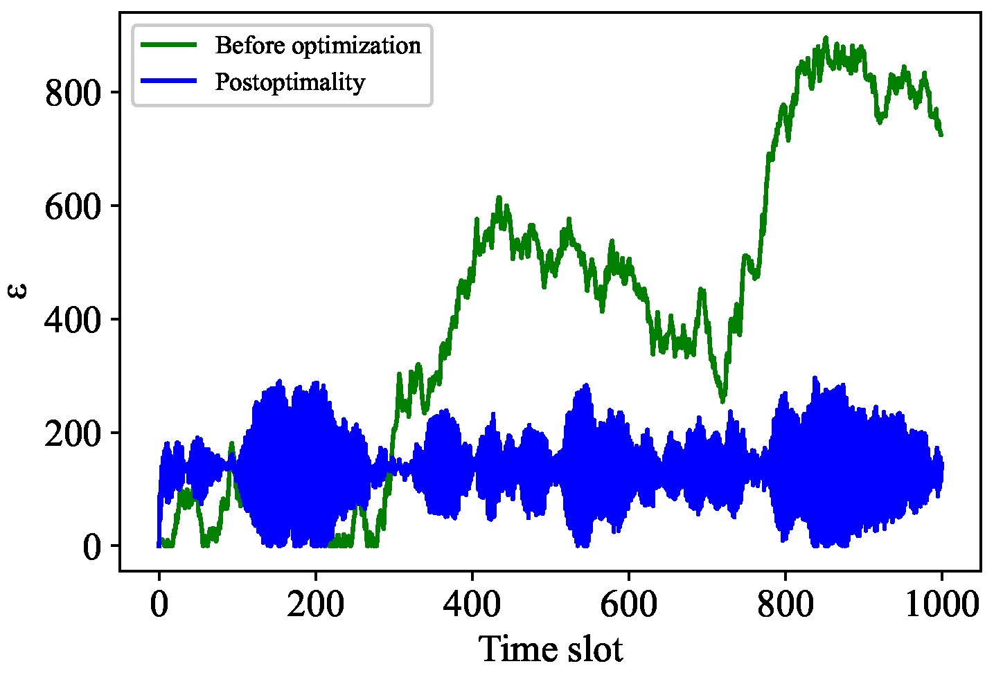 Mathematics 12 03391 g009