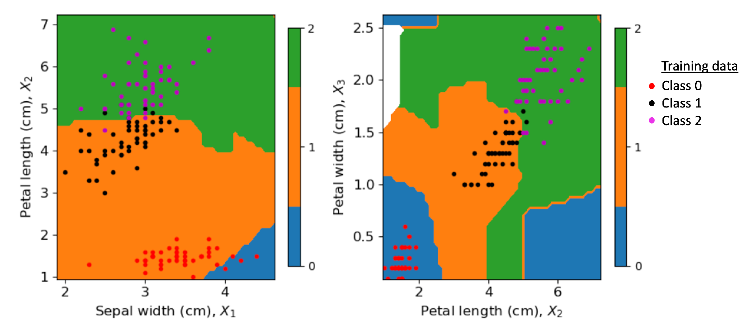 Mathematics 12 03392 g006