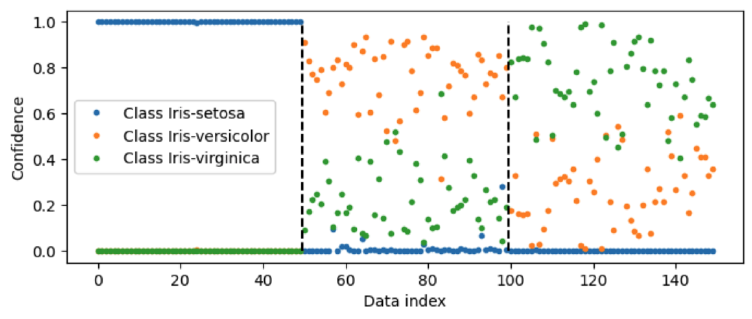 Mathematics 12 03392 g009