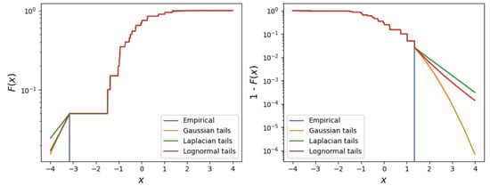 Mathematics 12 03392 g0a1