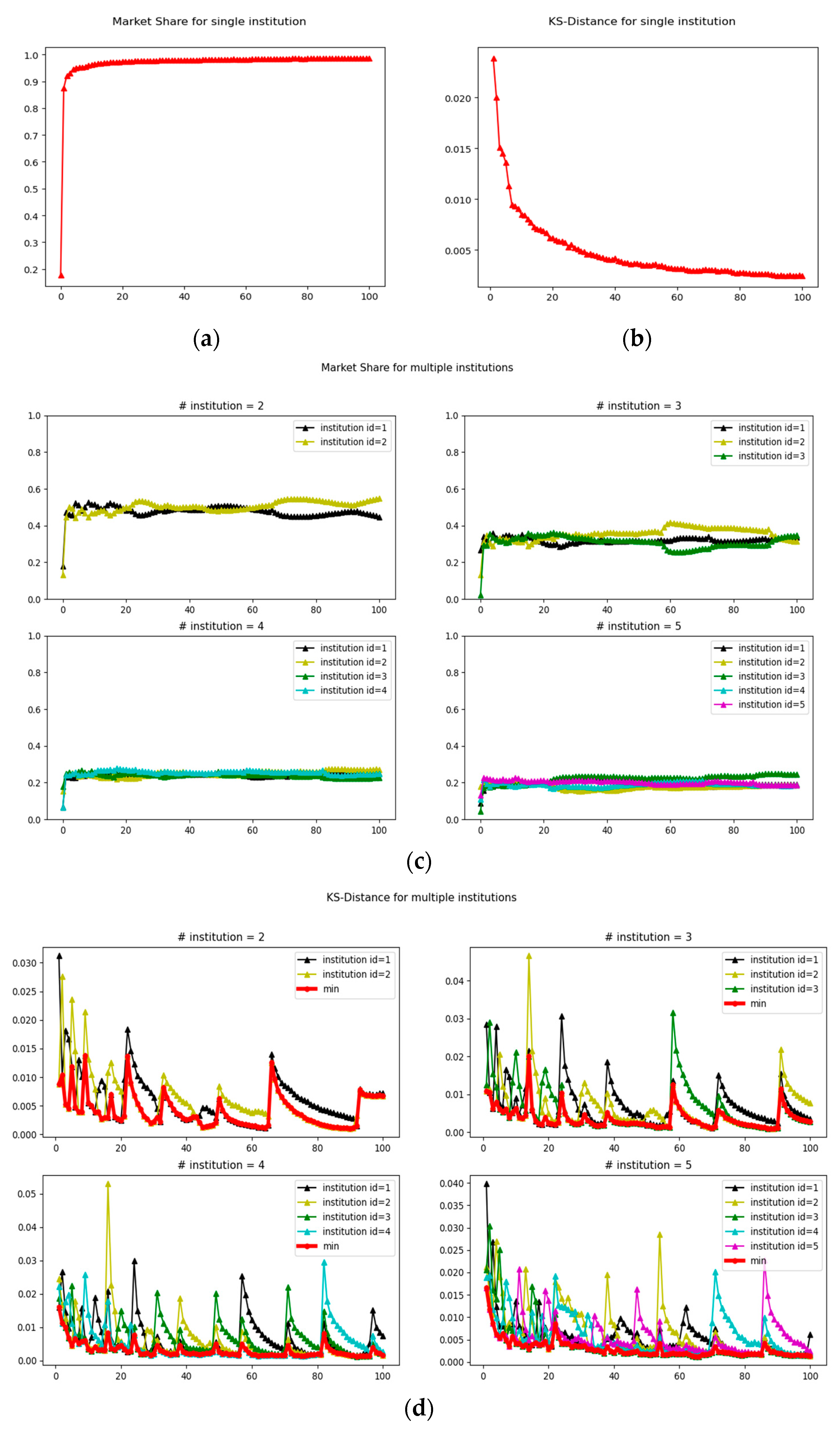 Mathematics 12 03394 g001a