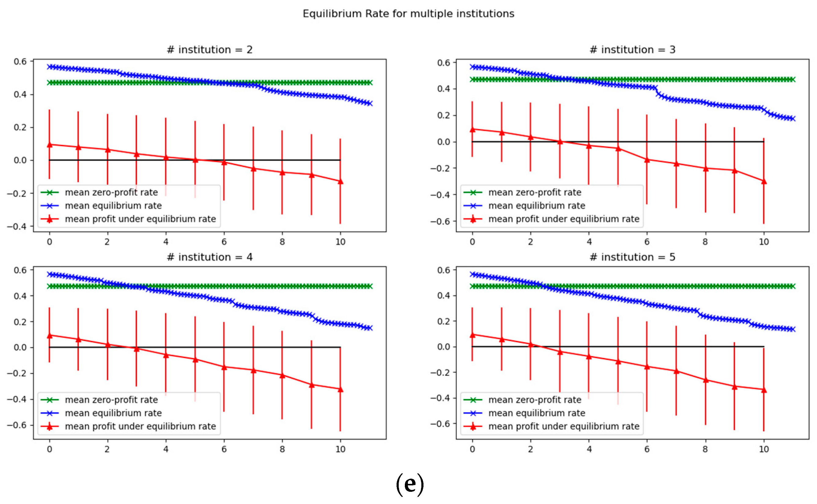 Mathematics 12 03394 g001b