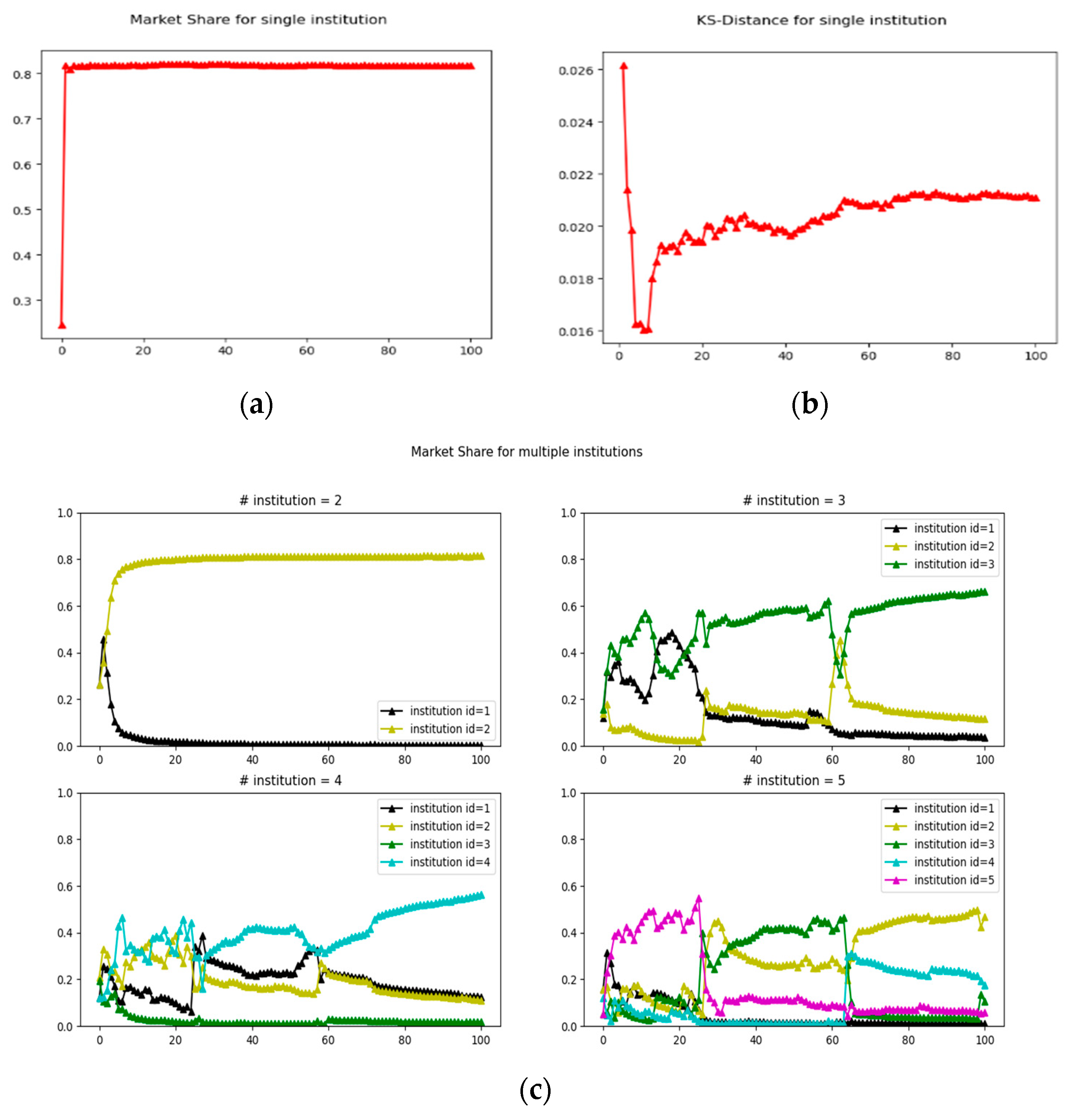 Mathematics 12 03394 g002a