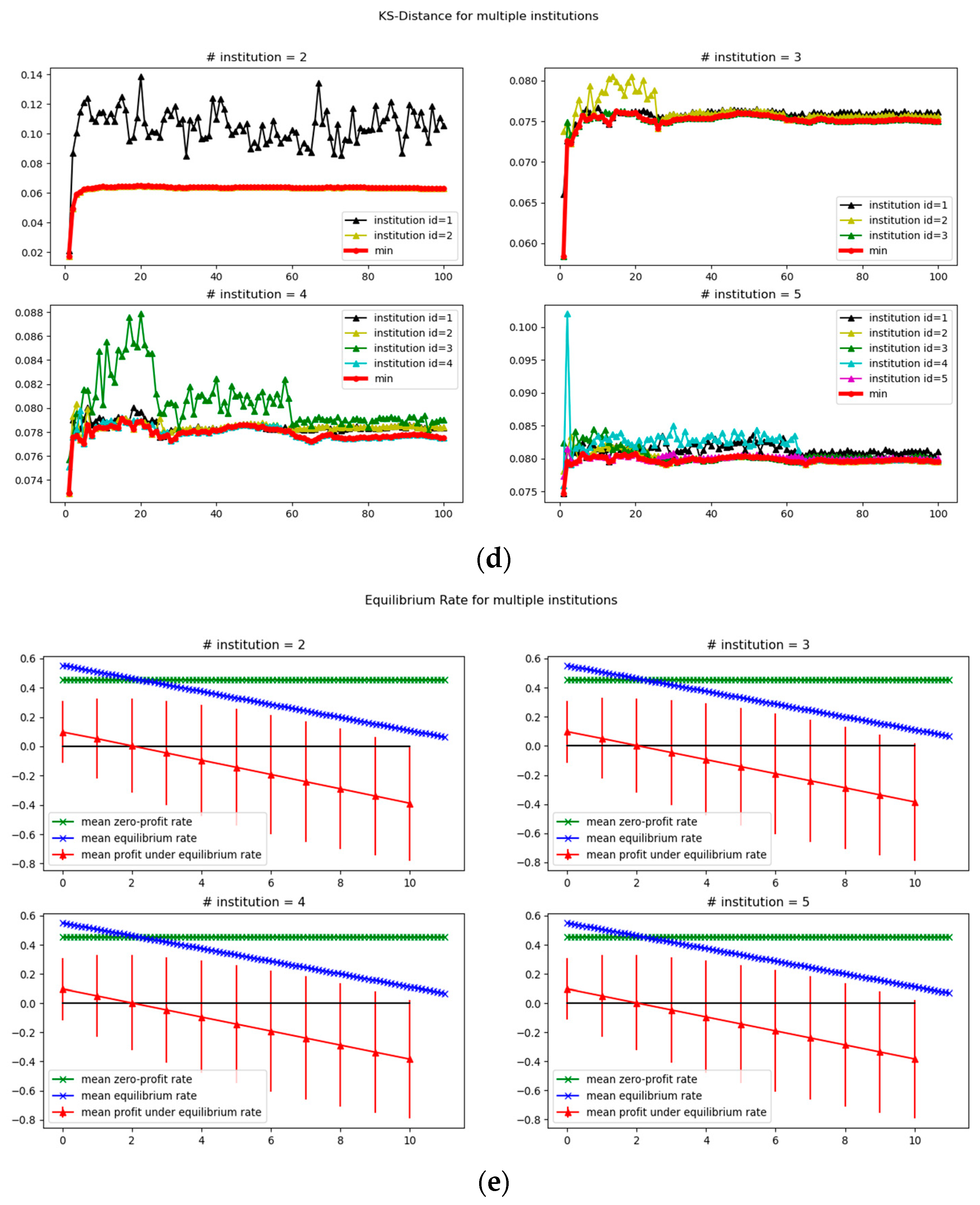 Mathematics 12 03394 g002b