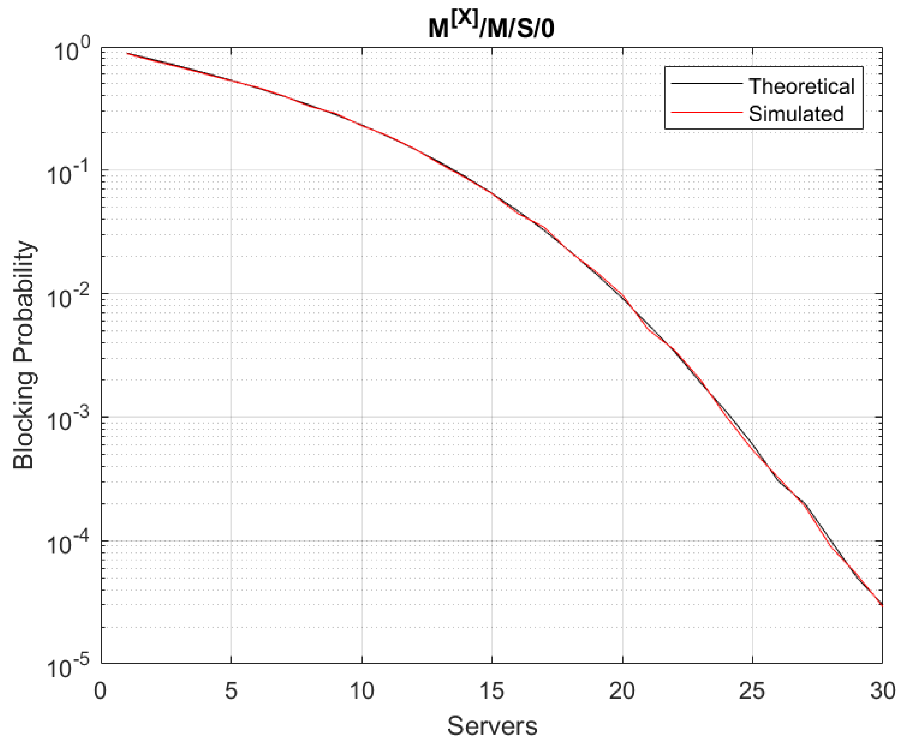 Mathematics 12 03400 g005