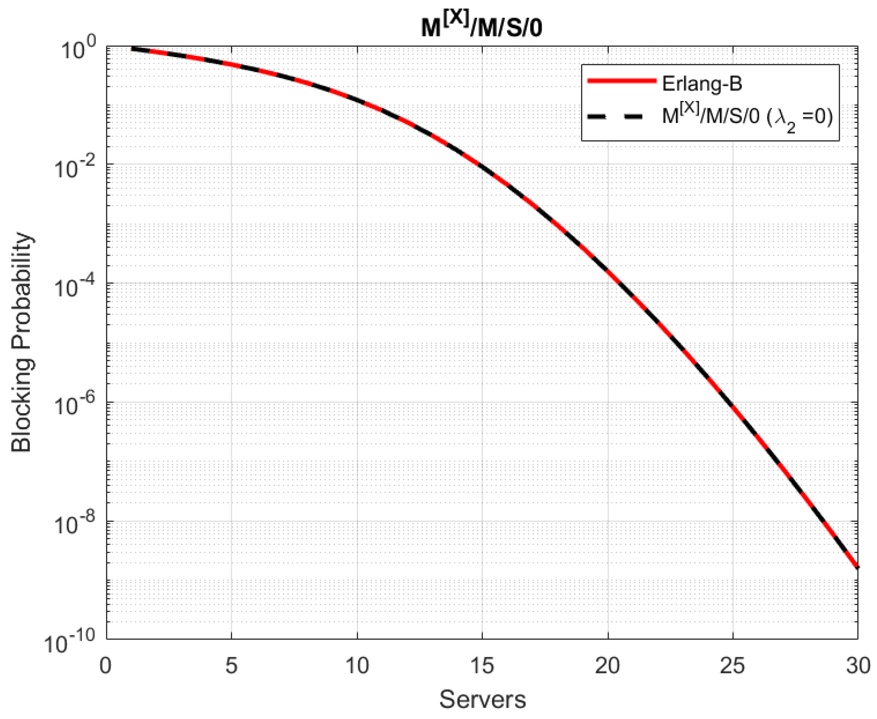 Mathematics 12 03400 g006