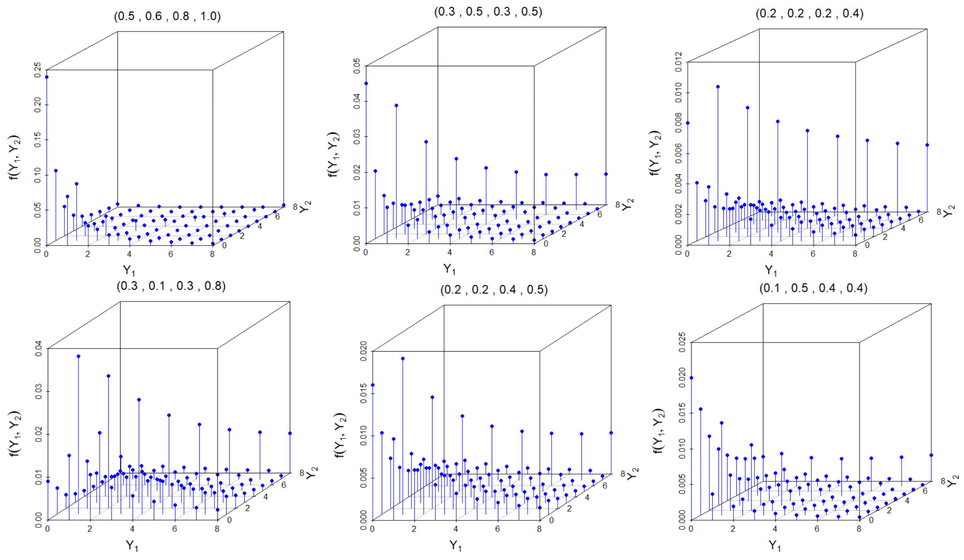Mathematics 12 03401 g001