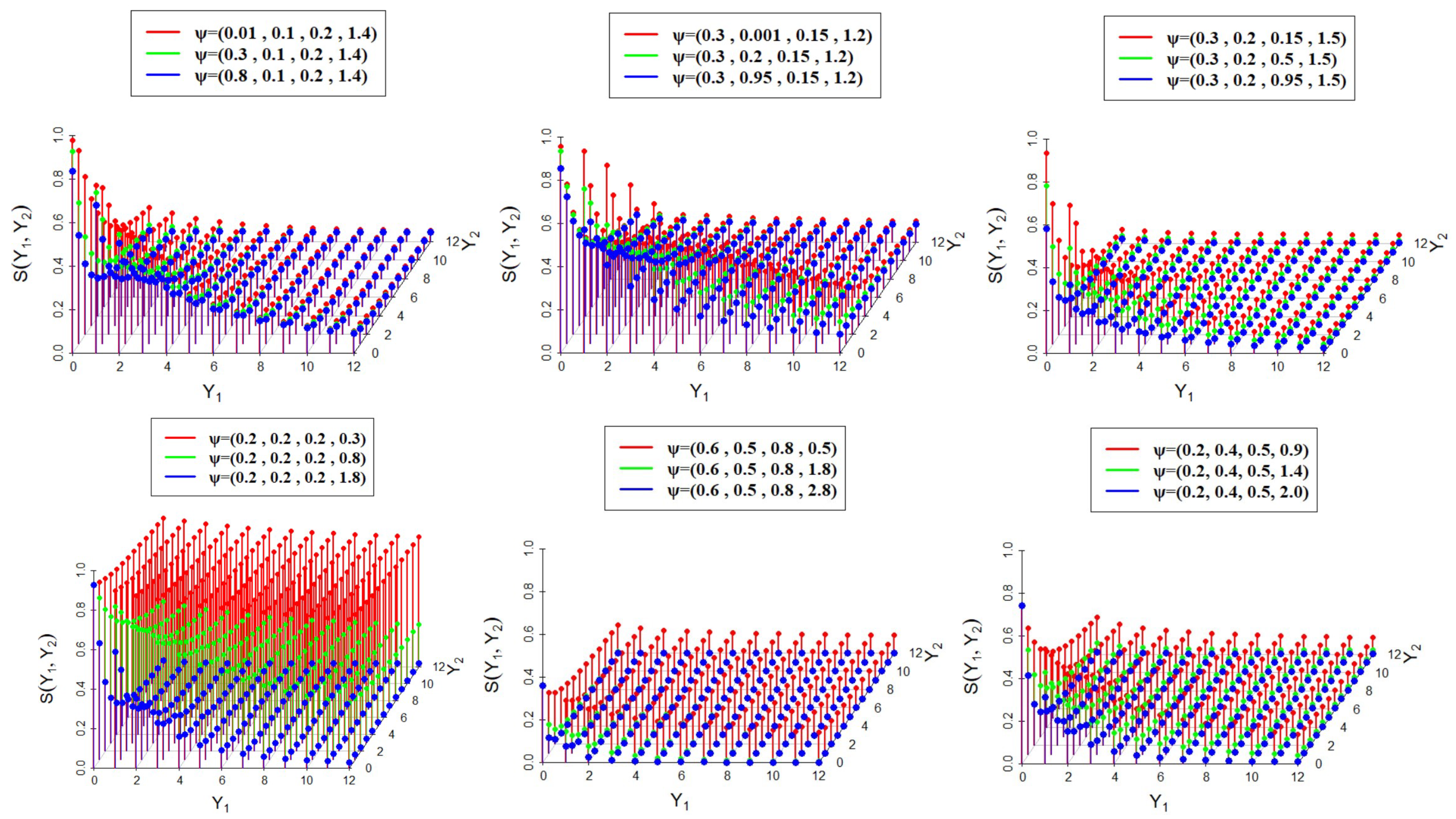 Mathematics 12 03401 g002