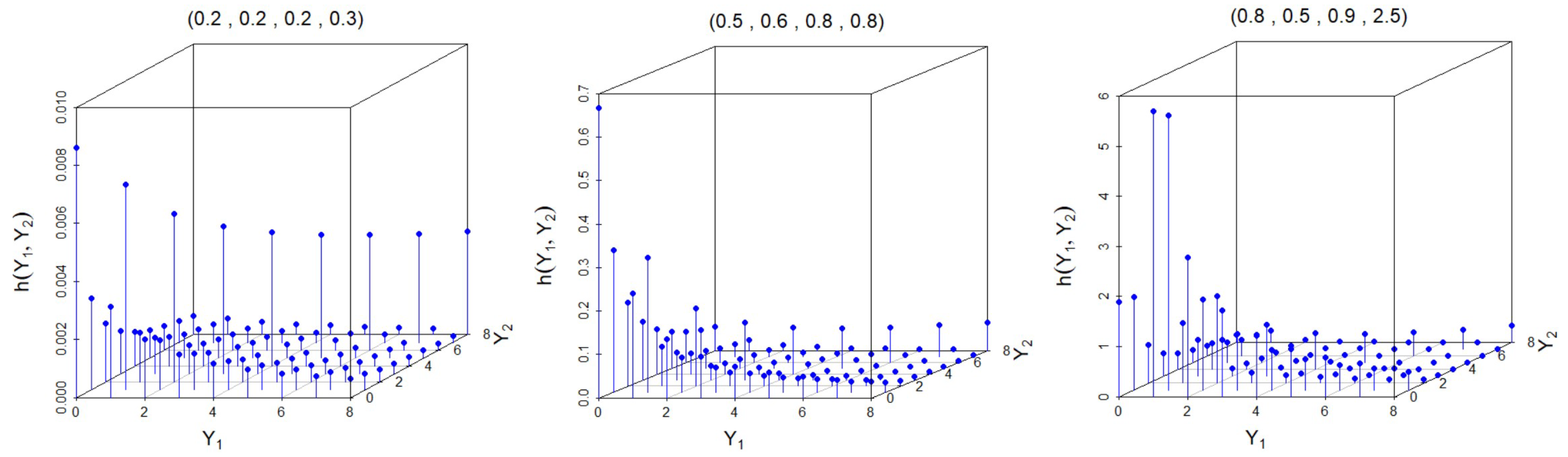 Mathematics 12 03401 g003