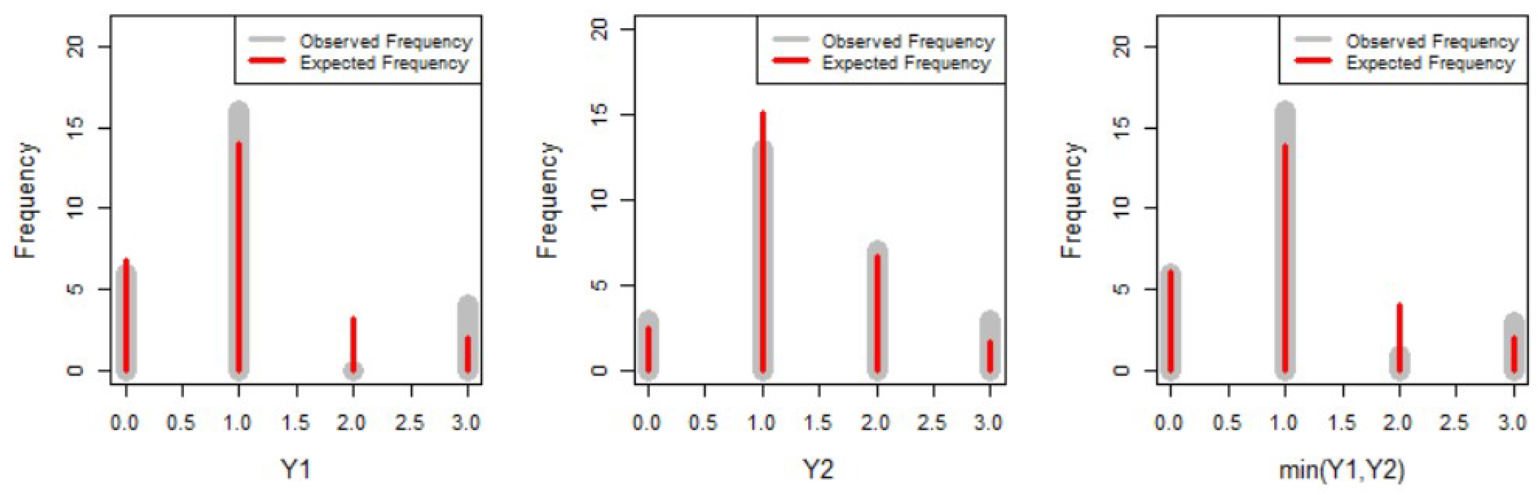 Mathematics 12 03401 g005