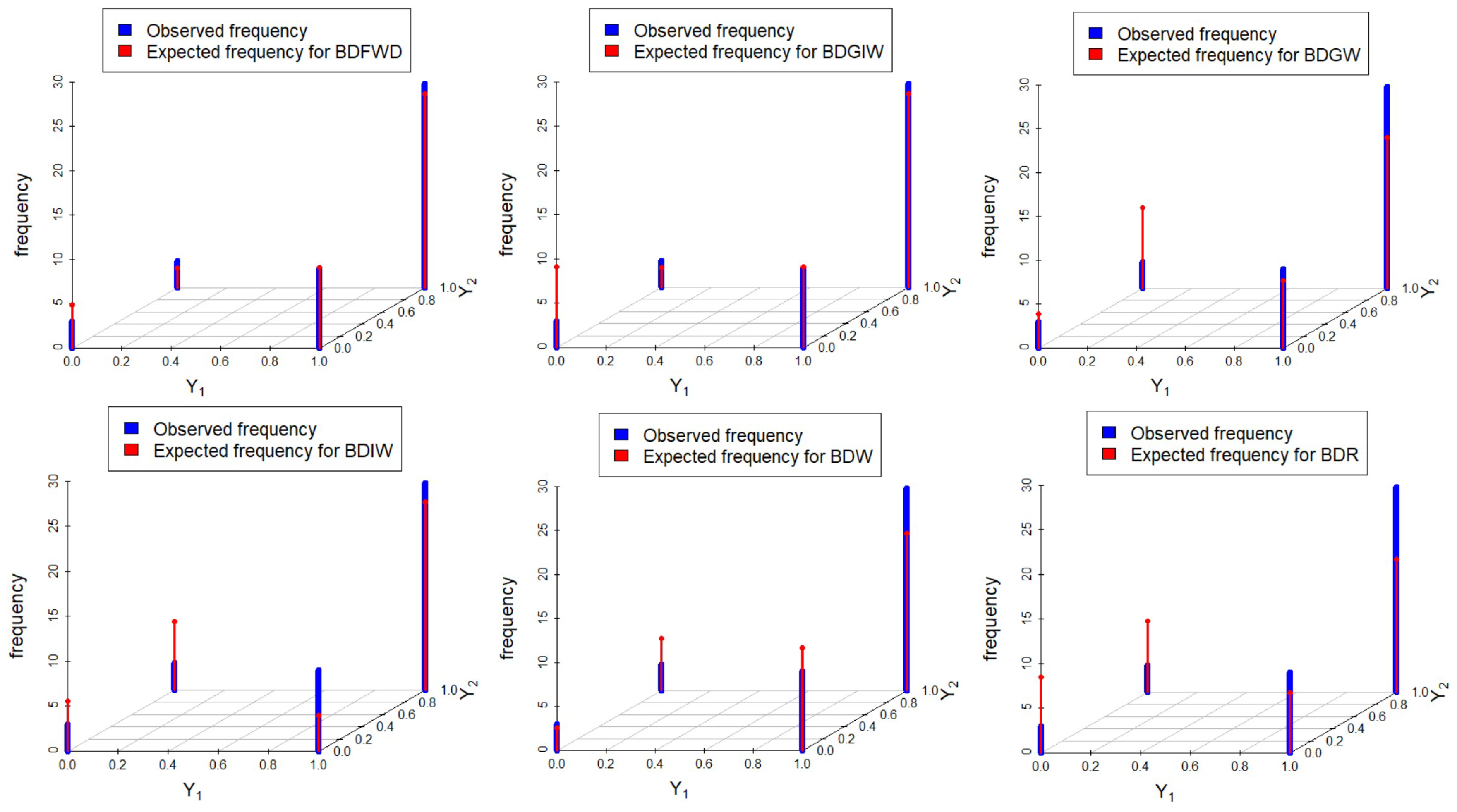 Mathematics 12 03401 g009