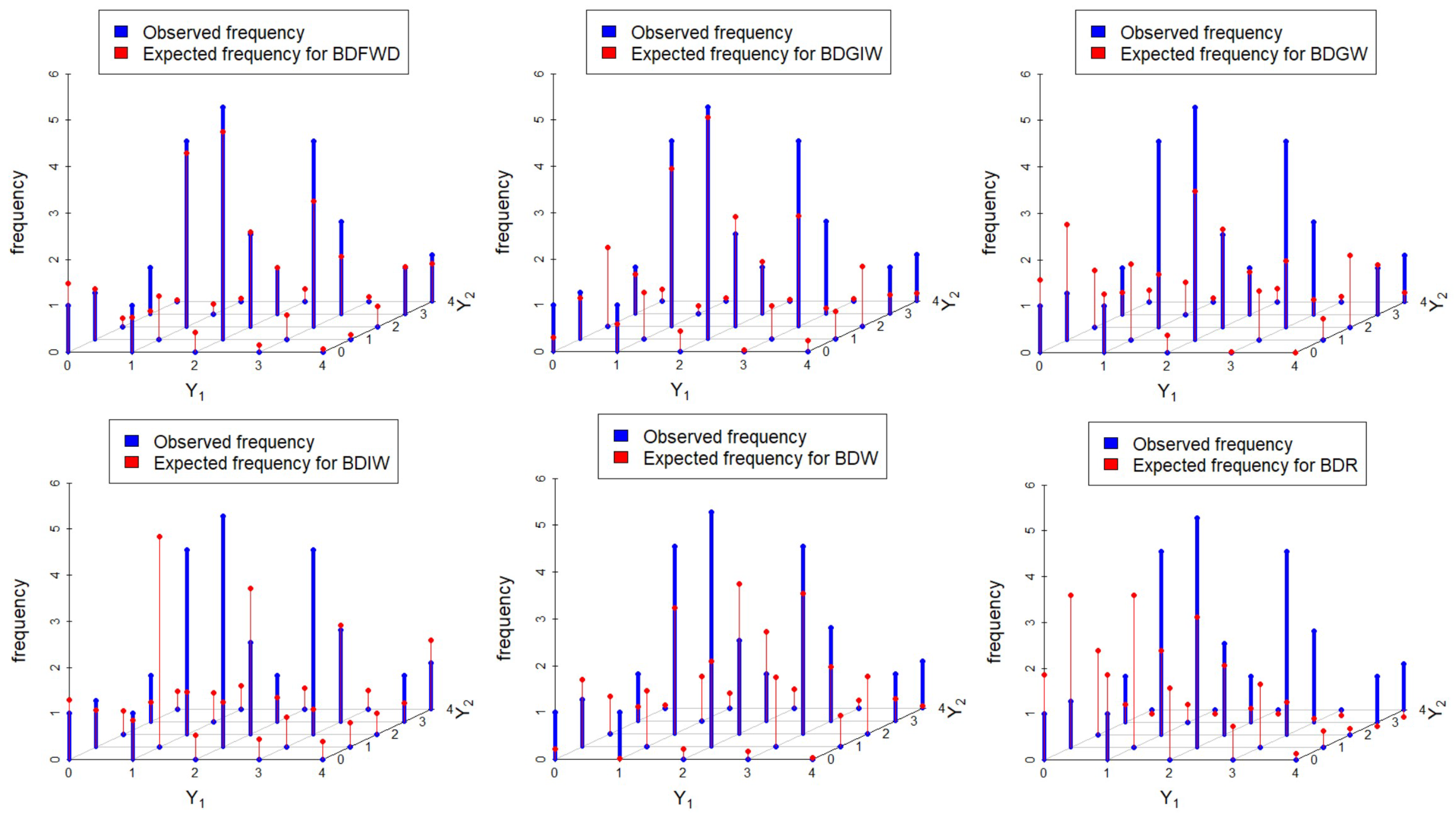 Mathematics 12 03401 g012