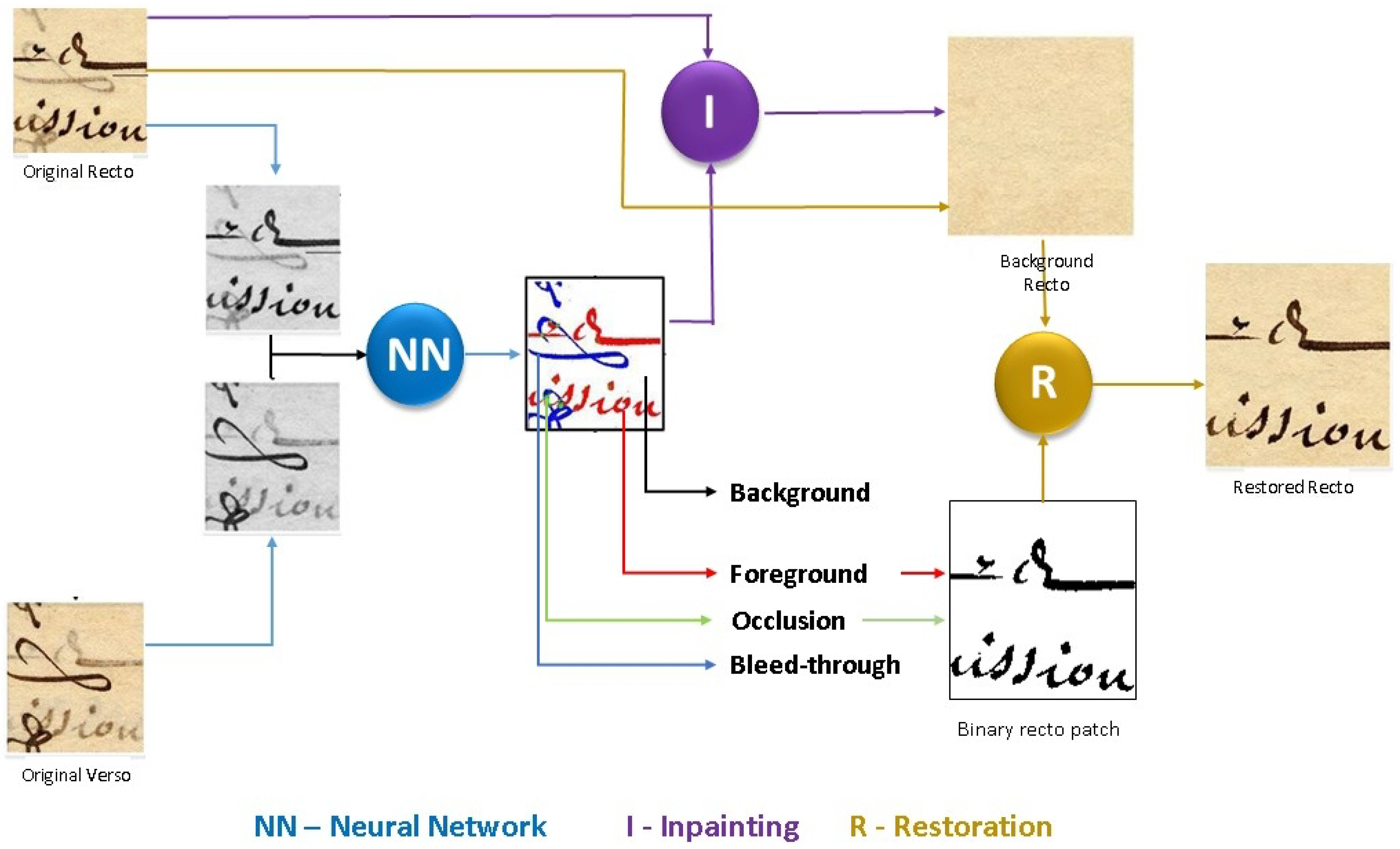 Mathematics 12 03402 g001