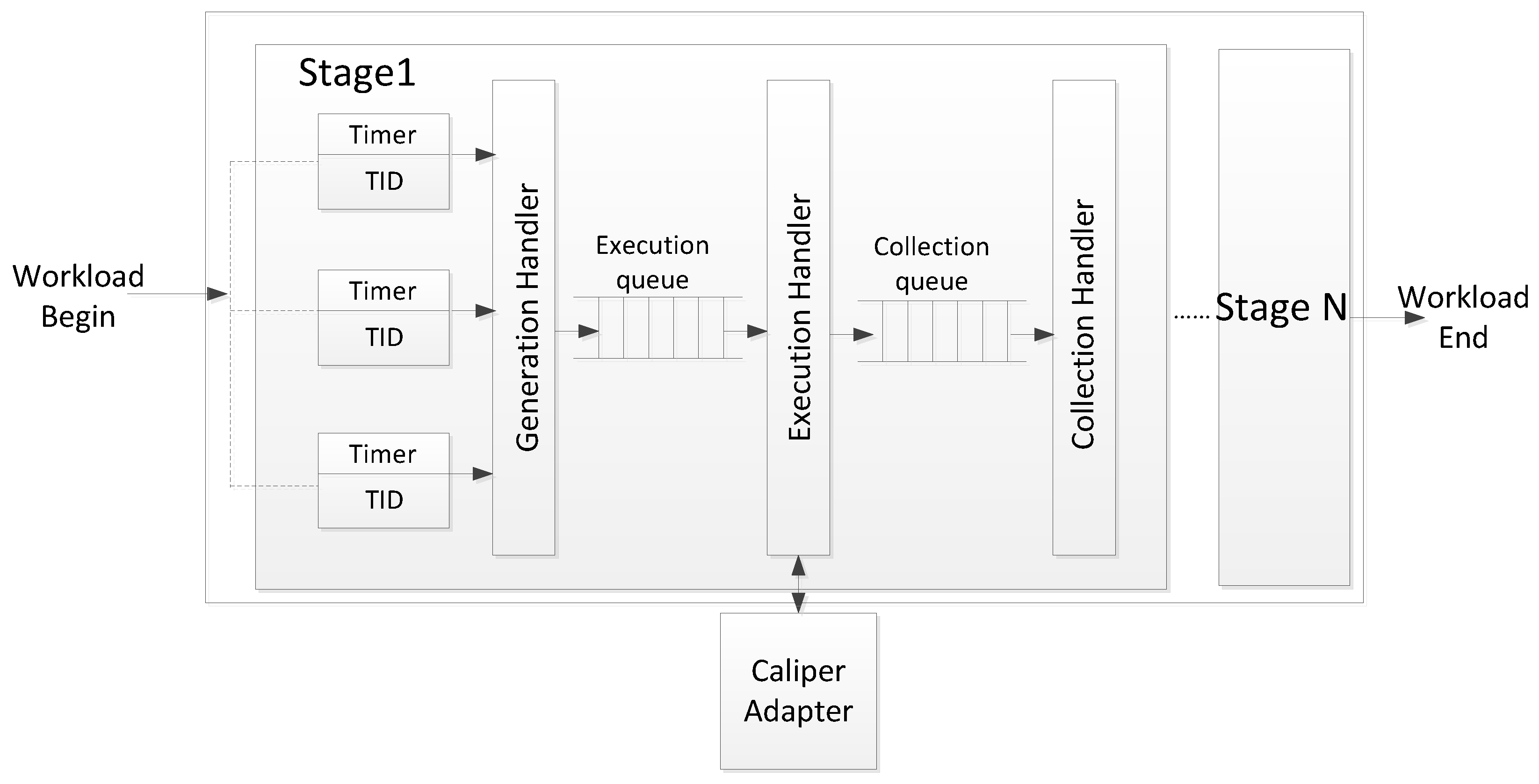 Mathematics 12 03403 g006