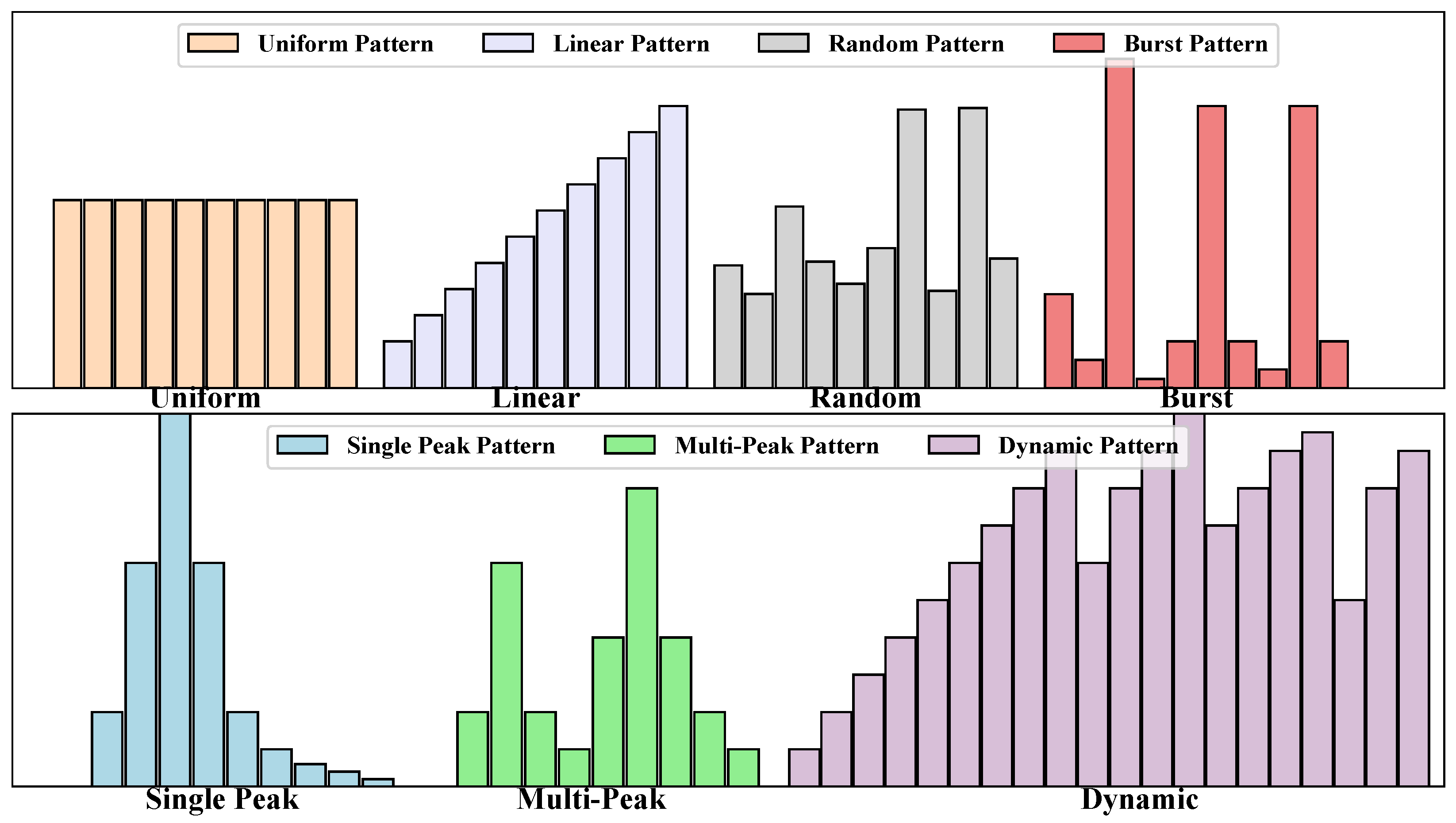 Mathematics 12 03403 g007
