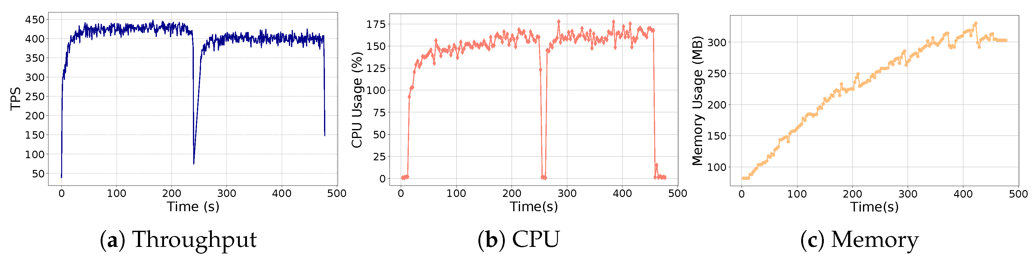Mathematics 12 03403 g008