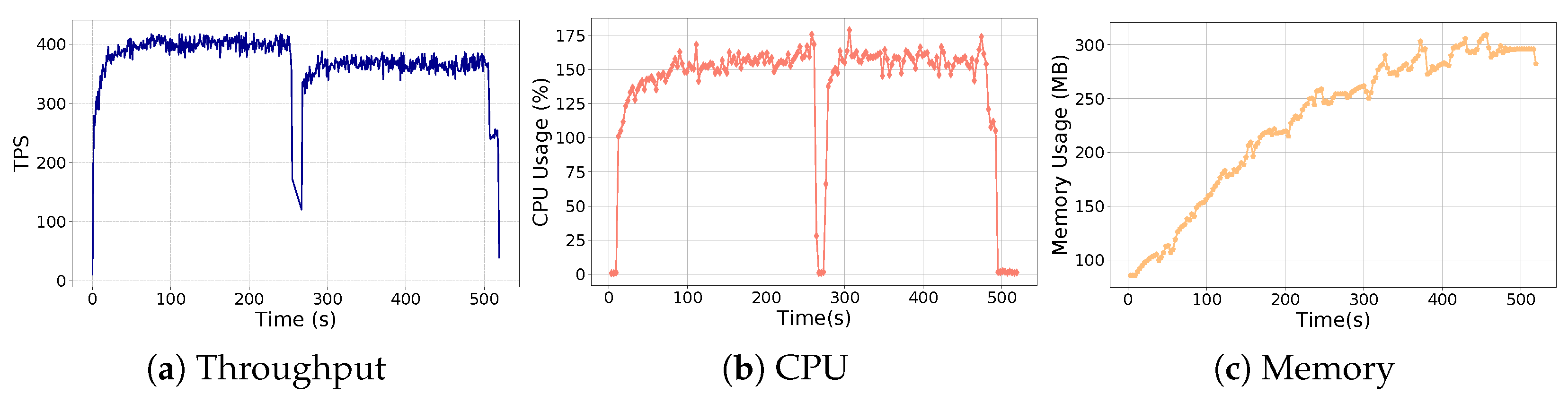 Mathematics 12 03403 g009
