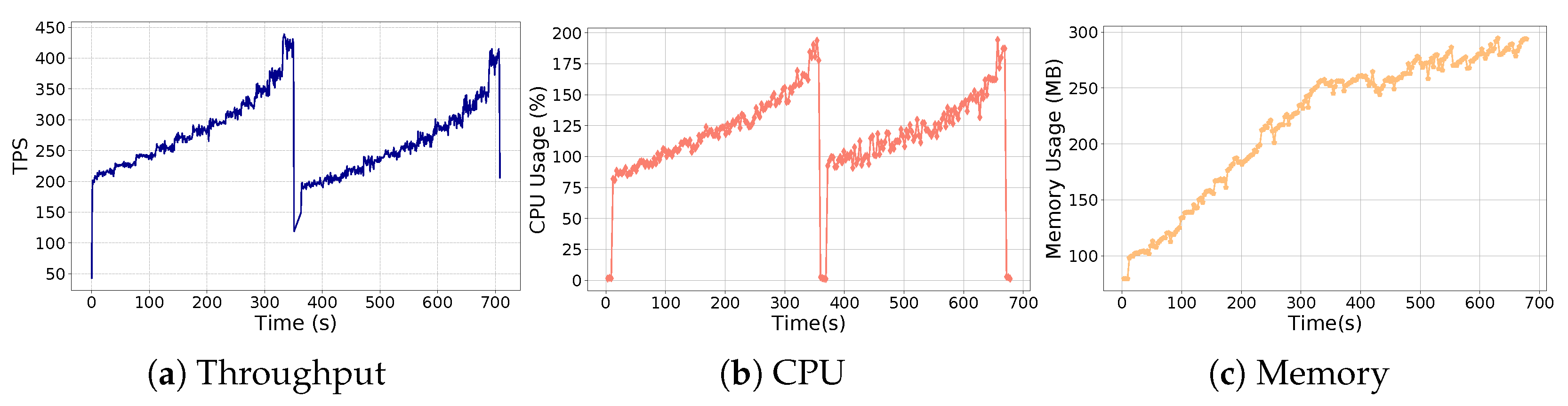 Mathematics 12 03403 g010
